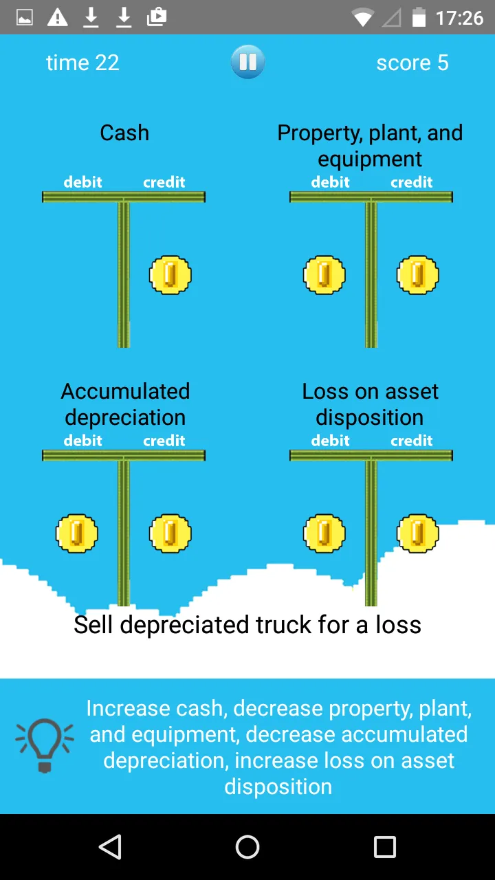 Debit and Credit - Accounting | Indus Appstore | Screenshot