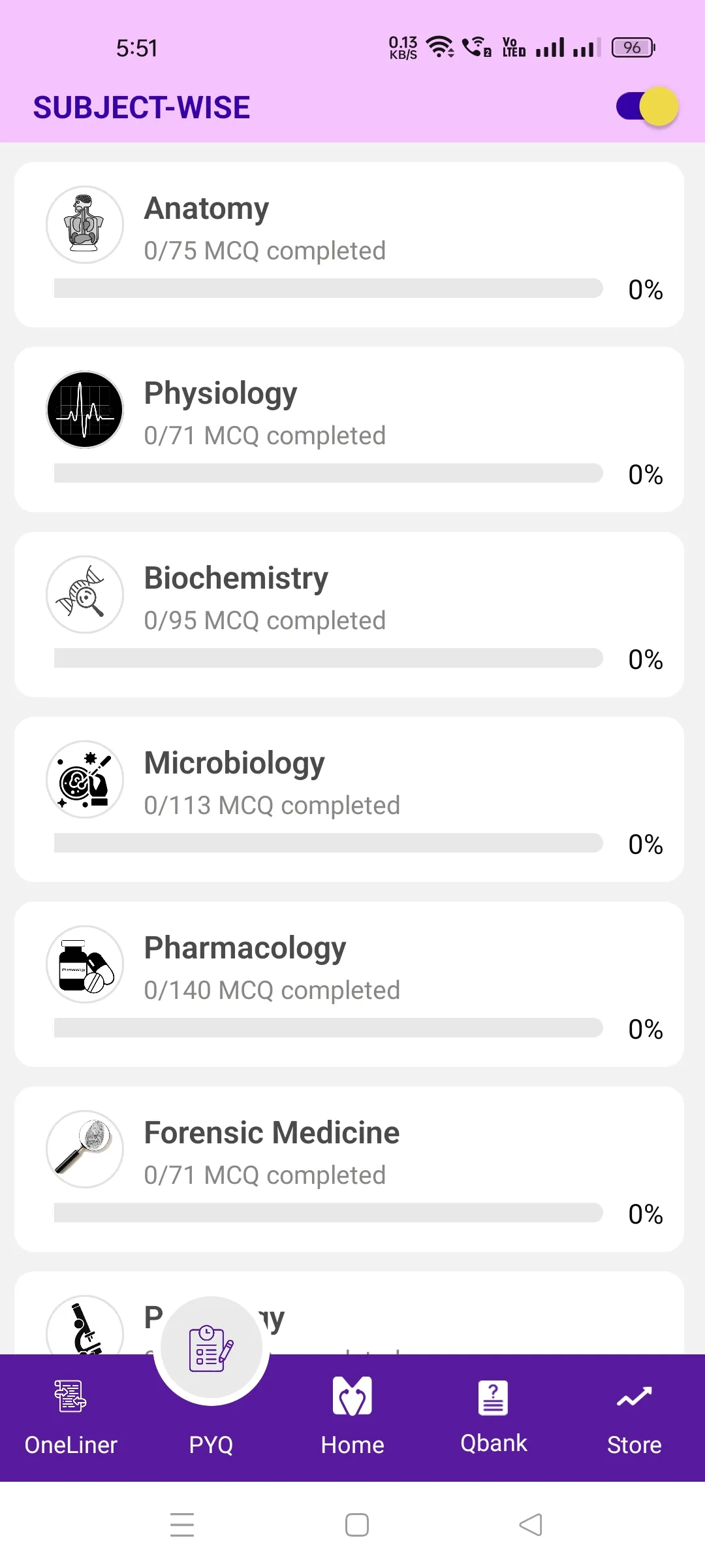 NEET PG Previous Year Paper | Indus Appstore | Screenshot