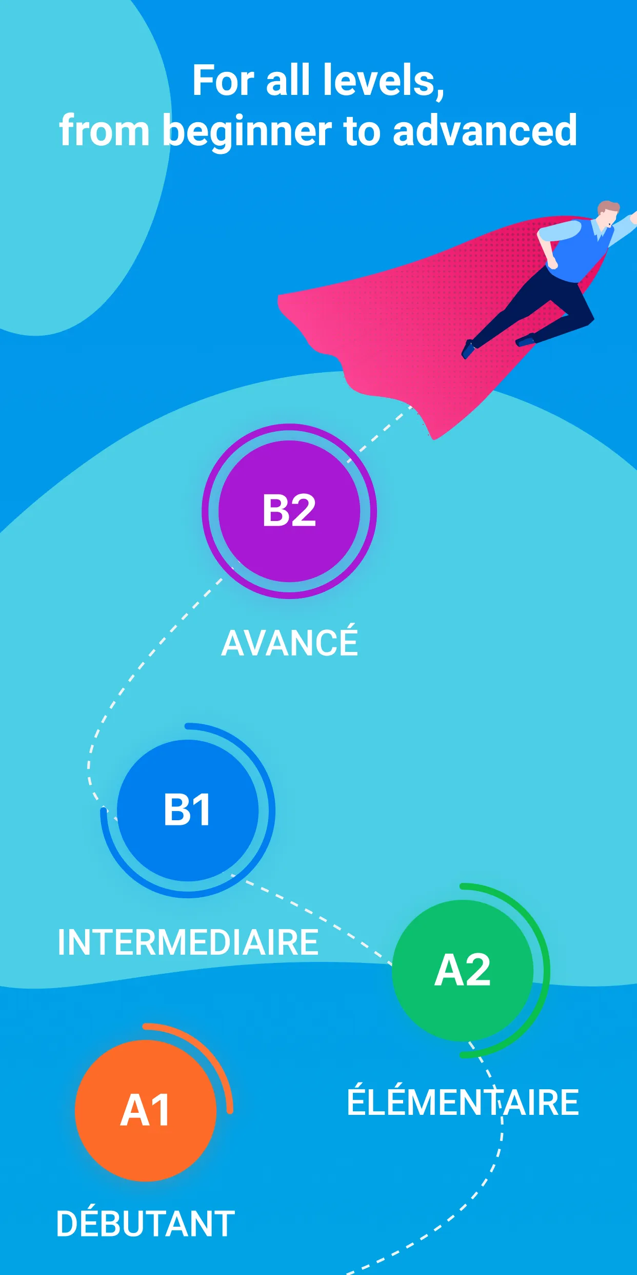 TV5MONDE: learn French | Indus Appstore | Screenshot