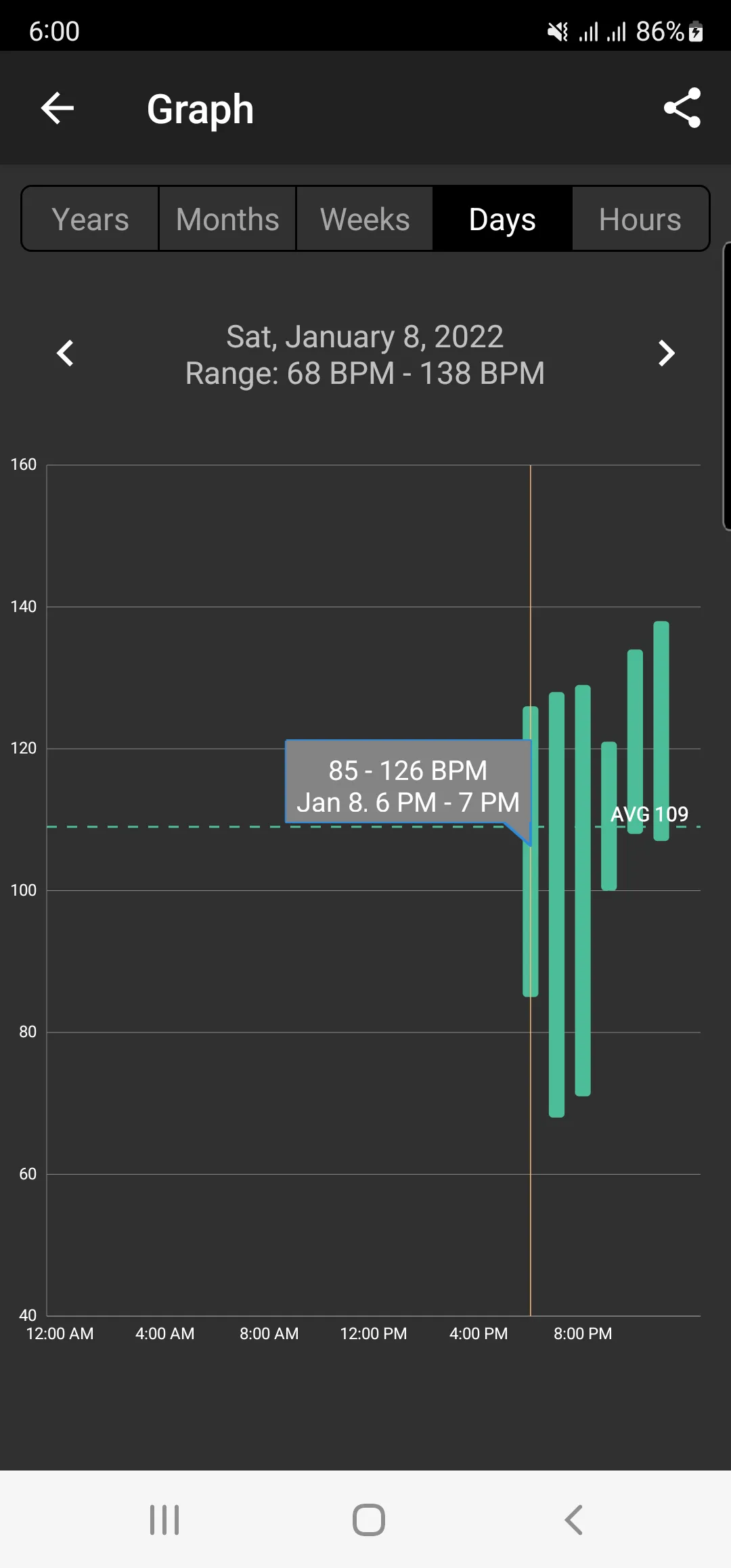 Heart Rate Plus: Pulse Monitor | Indus Appstore | Screenshot