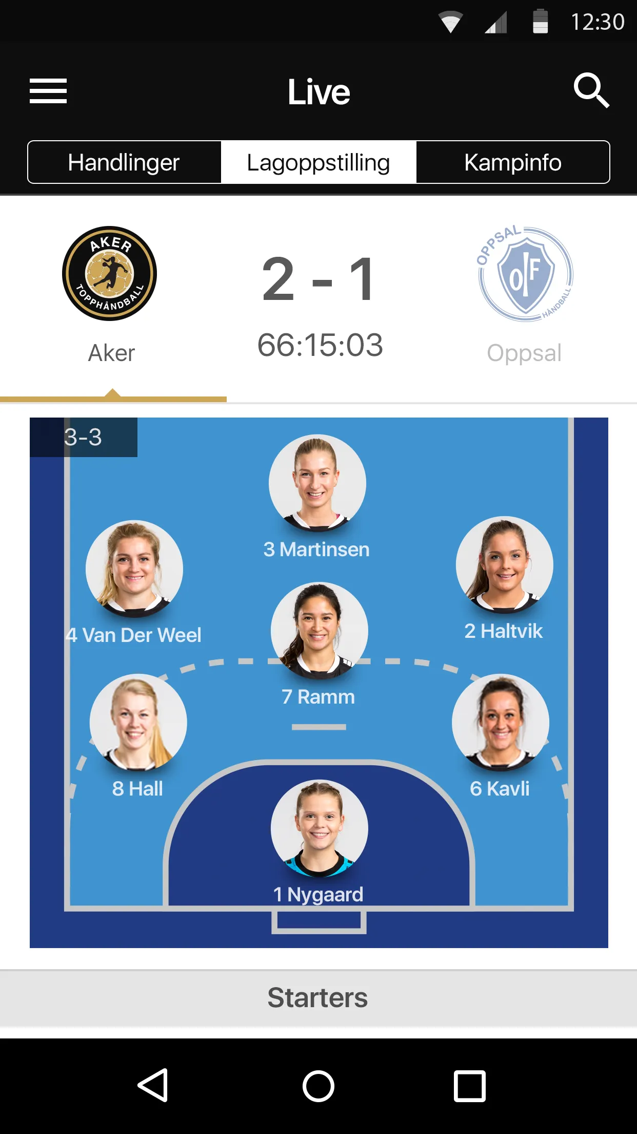 Aker Topphåndball | Indus Appstore | Screenshot