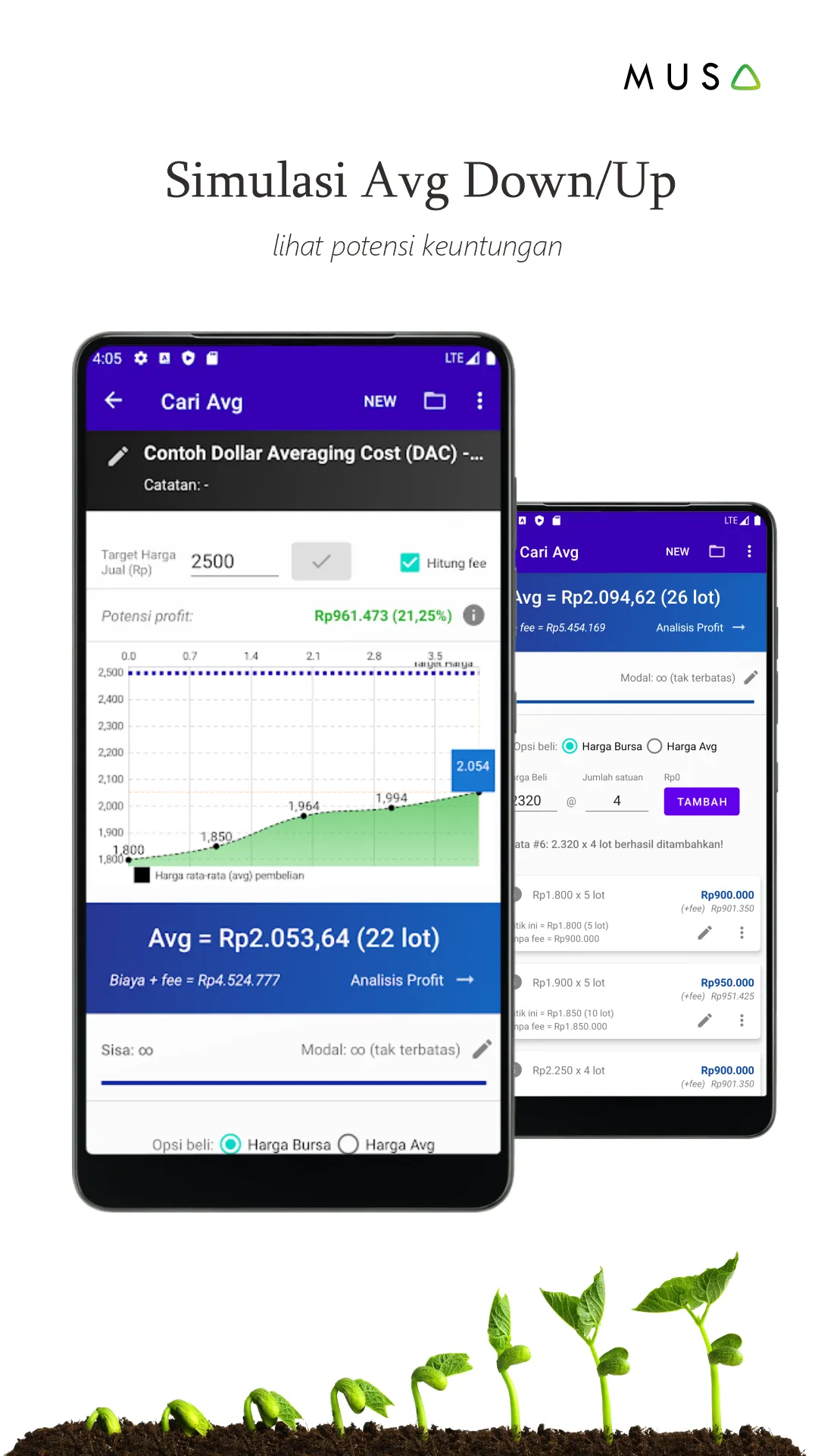 MuSa: Kalkulator Saham +Jurnal | Indus Appstore | Screenshot