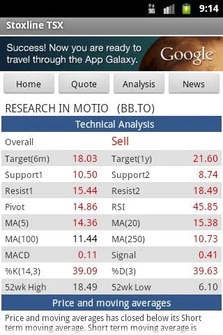 Stoxline TSX | Indus Appstore | Screenshot