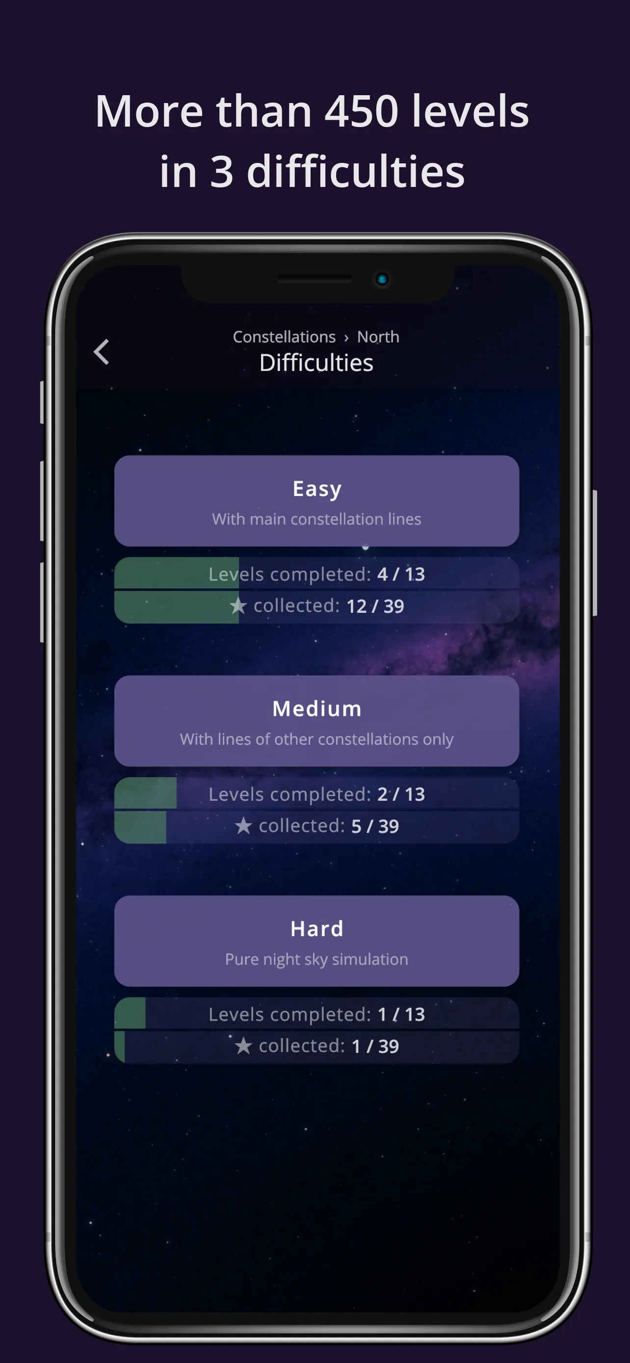 Sky Academy: Learn Astronomy | Indus Appstore | Screenshot