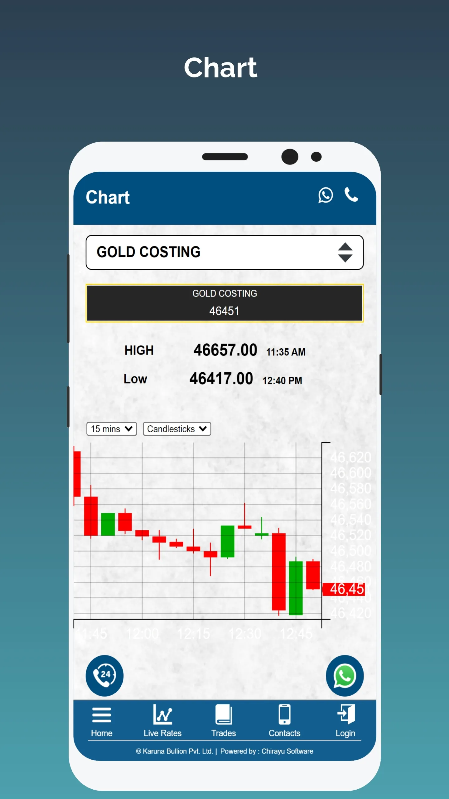 Karuna Bullion | Indus Appstore | Screenshot