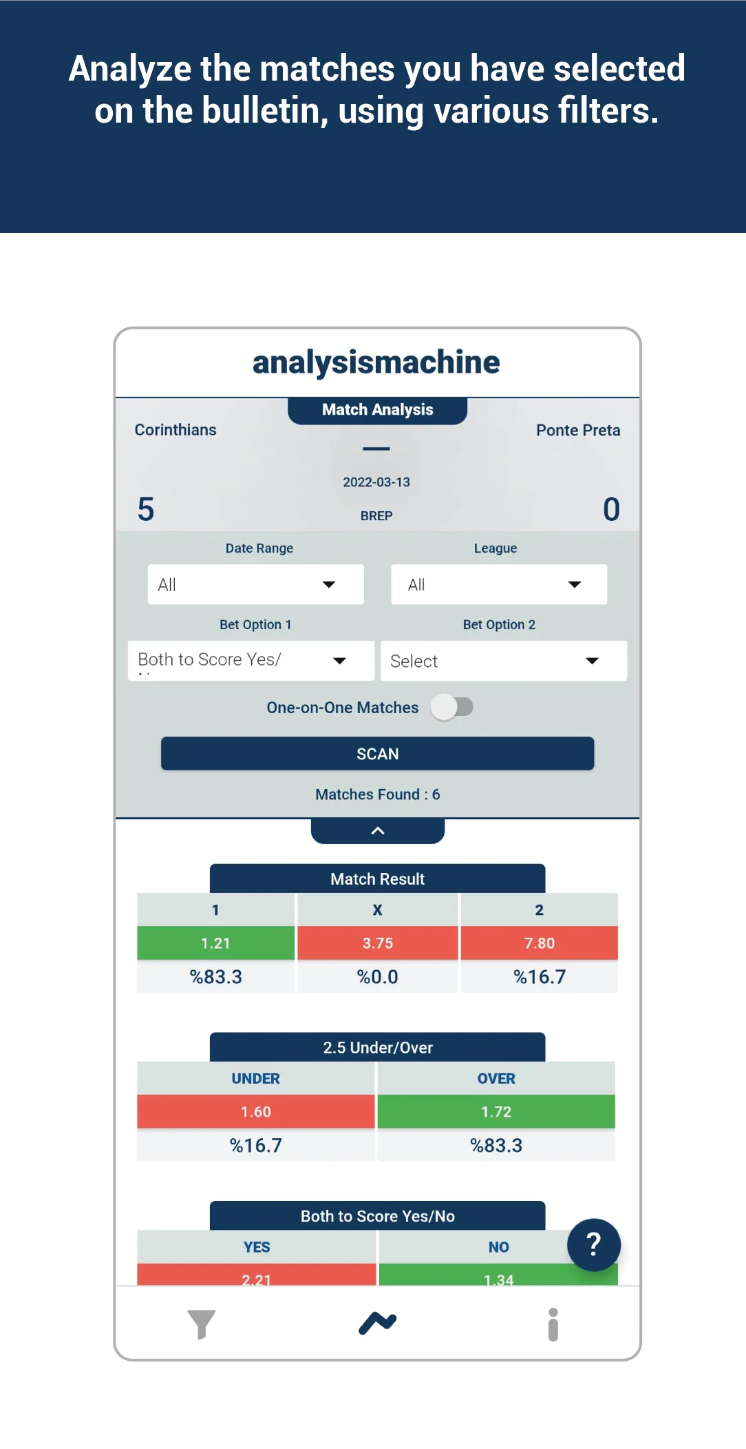 Odds Analysis | Indus Appstore | Screenshot