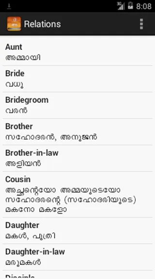 English Malayalam Useful Words | Indus Appstore | Screenshot