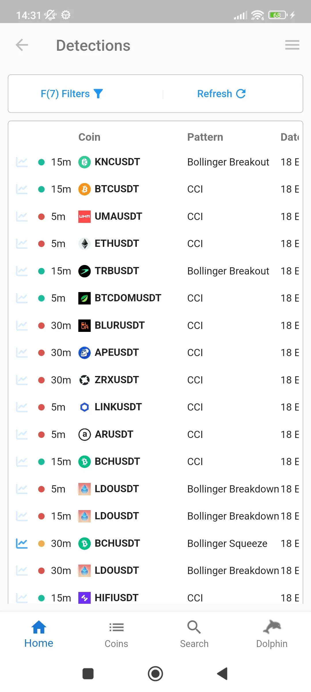 CoinLegs: Crypto Alerts & Bots | Indus Appstore | Screenshot