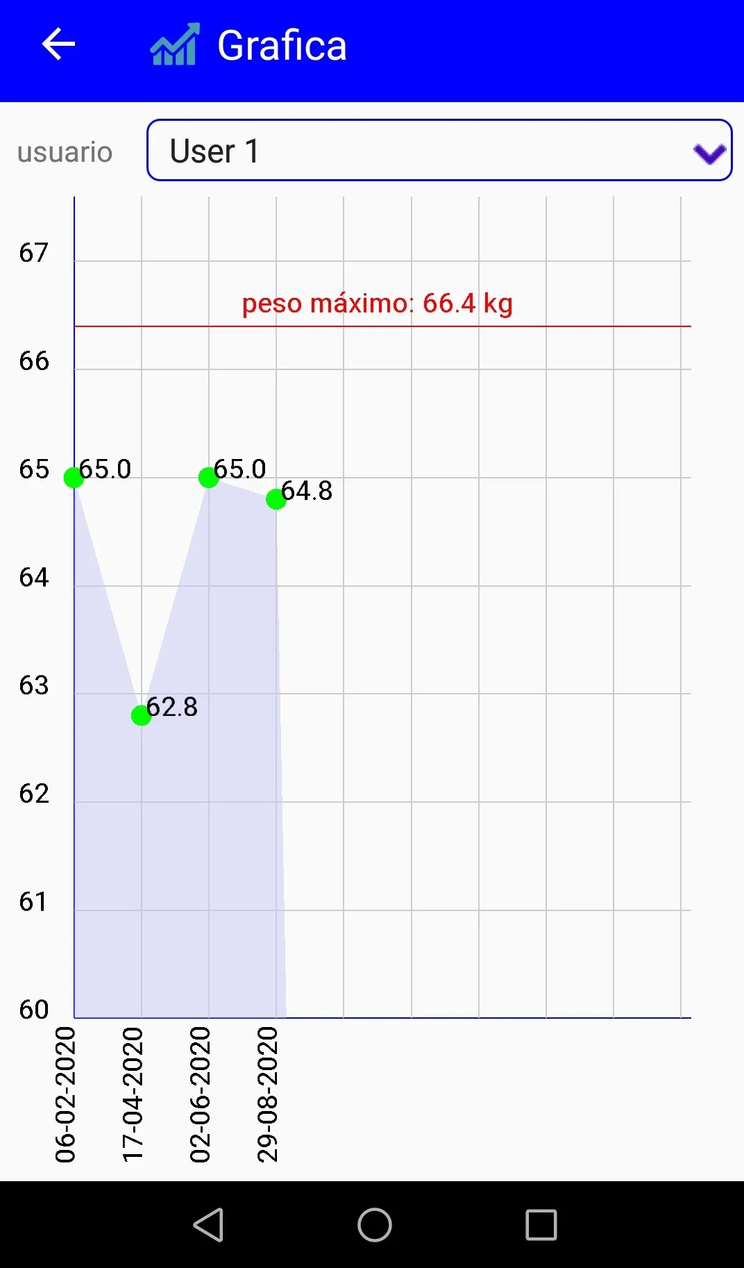 BMI Calculator | Indus Appstore | Screenshot