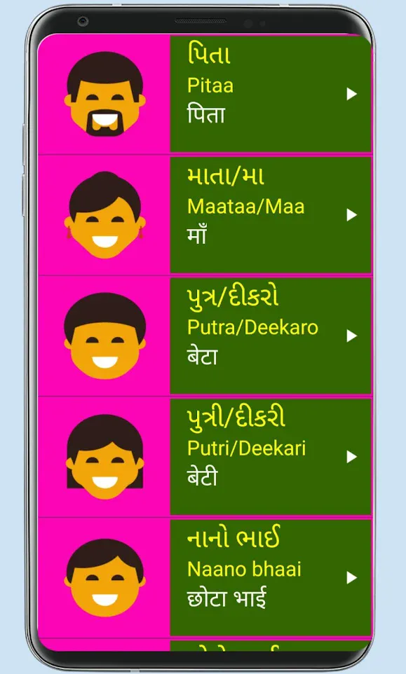 Learn Gujarati From Hindi | Indus Appstore | Screenshot