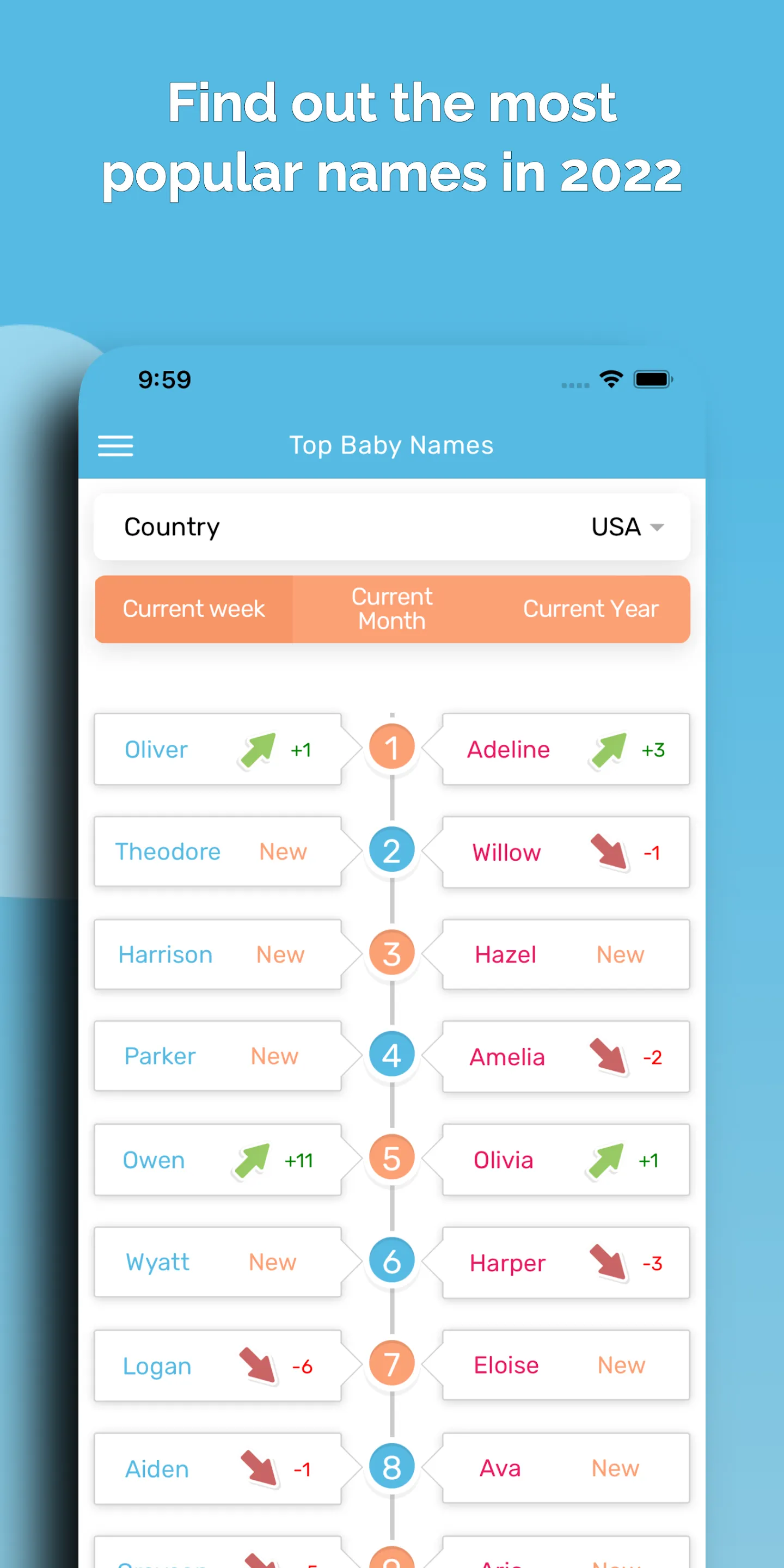 Baby Name Together | Indus Appstore | Screenshot