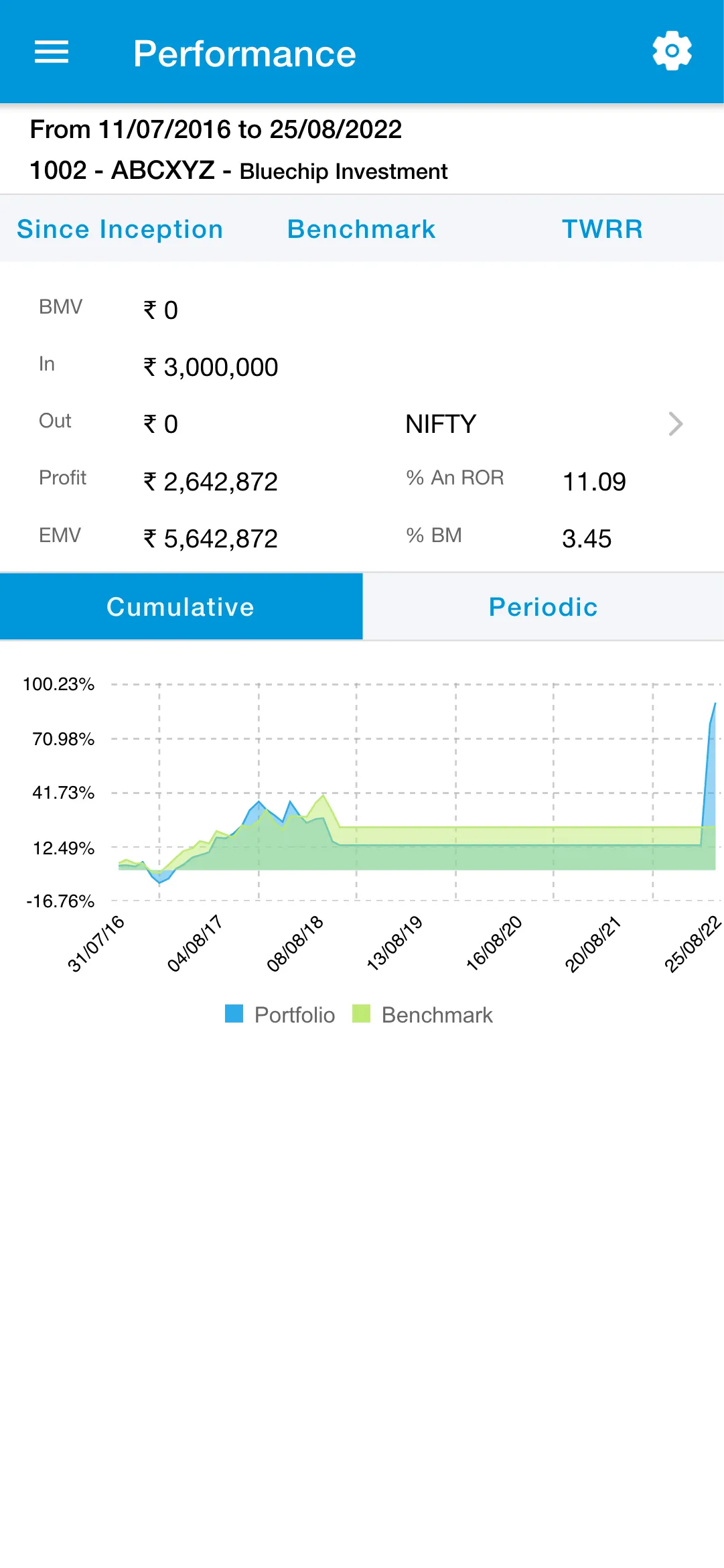 SBI FUNDS PMS | Indus Appstore | Screenshot