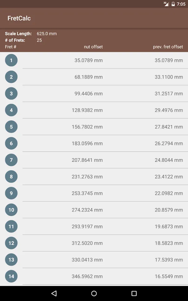 Fret Calculator | Indus Appstore | Screenshot