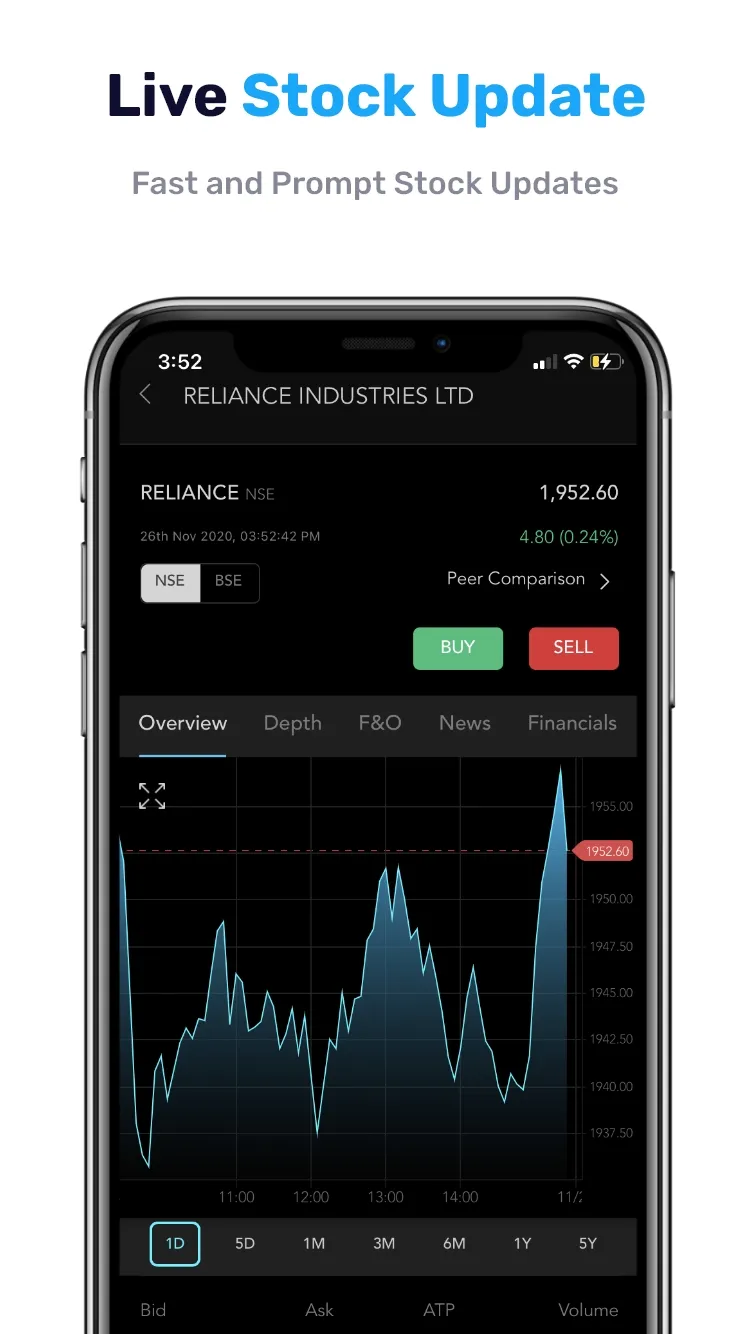 Globe Capital : Stock Trading | Indus Appstore | Screenshot