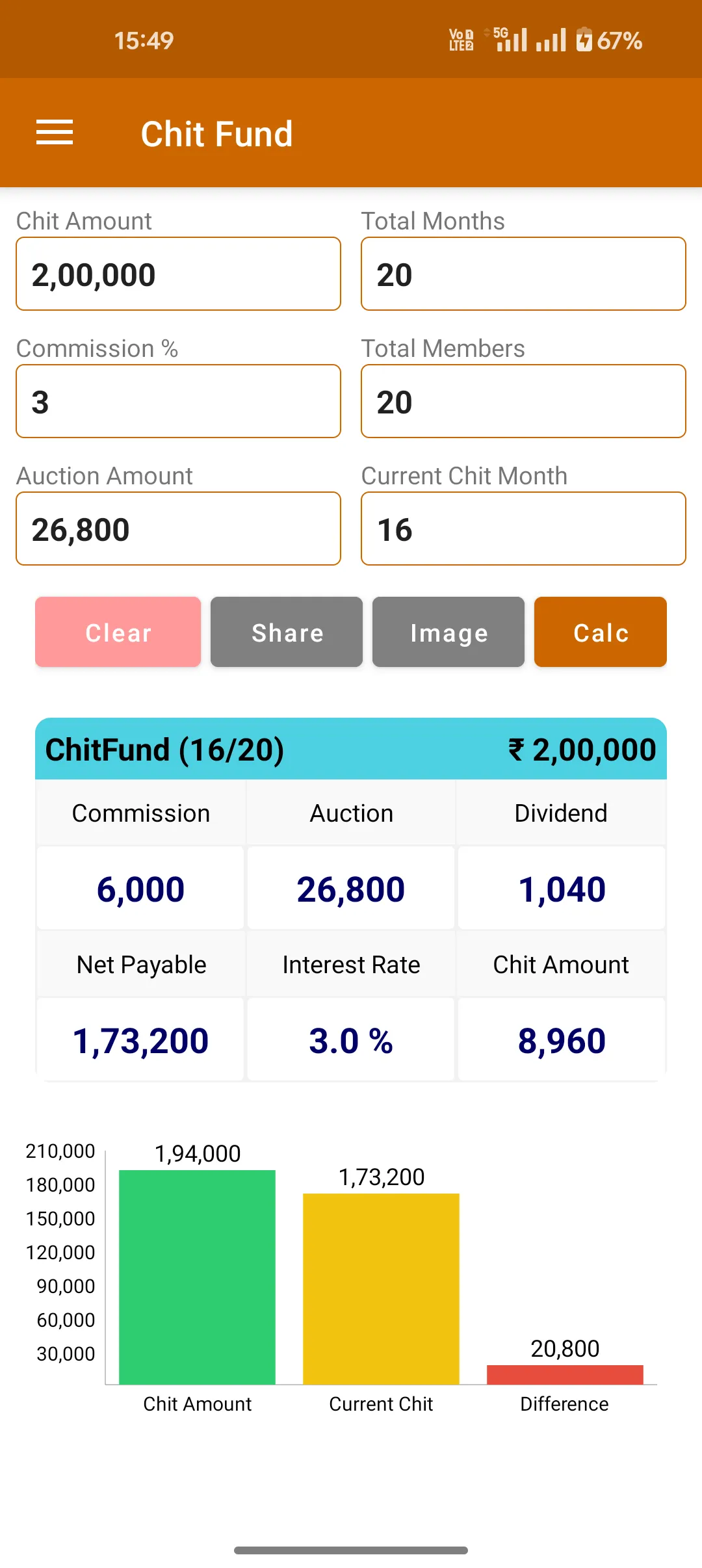 Chit Fund Calculator | Indus Appstore | Screenshot