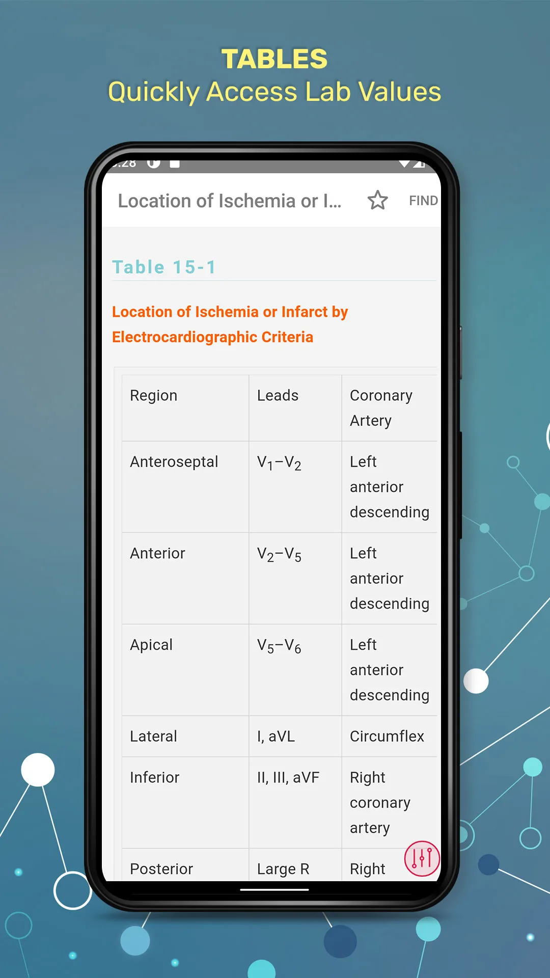 Critical Care Handbook of MGH | Indus Appstore | Screenshot