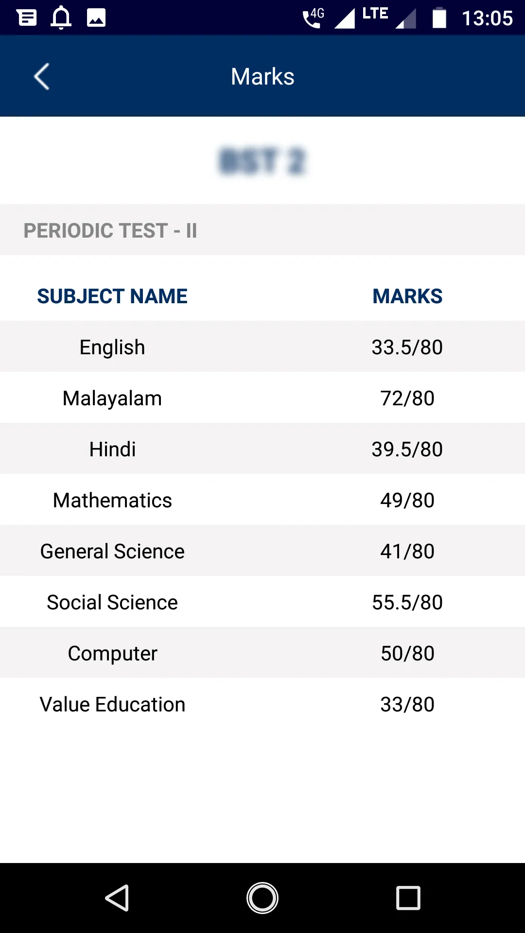 ST. JOSEPH'S ENG. SENIOR SEC. | Indus Appstore | Screenshot