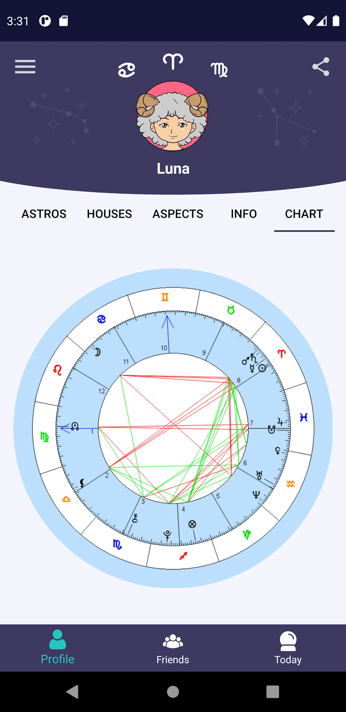 Horos - Natal Chart | Indus Appstore | Screenshot