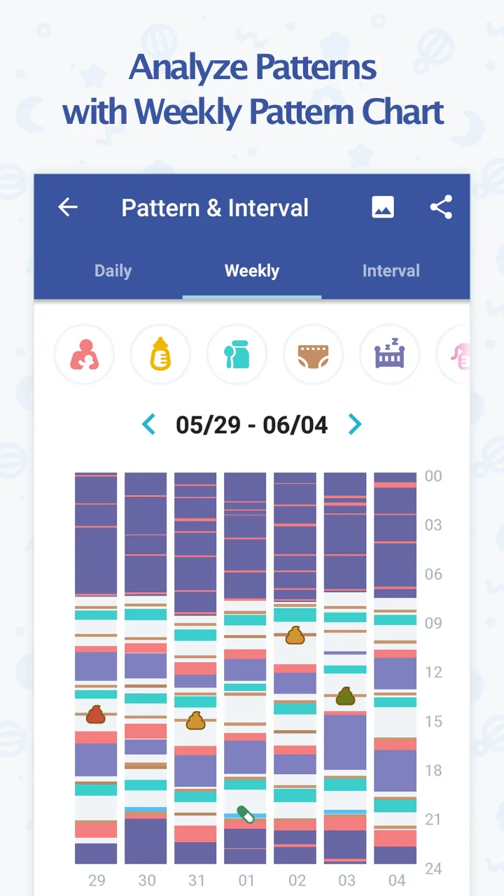 BabyTime (Tracking & Analysis) | Indus Appstore | Screenshot