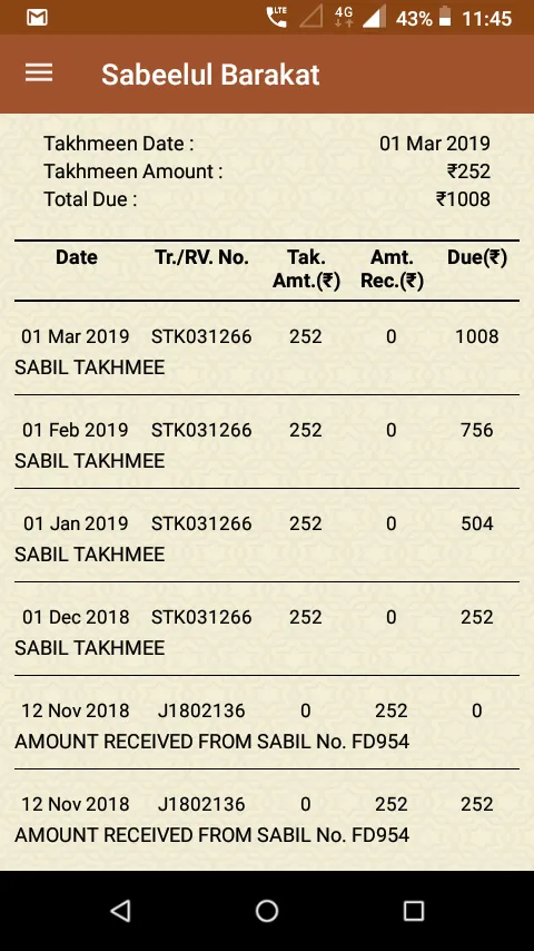 Dawoodi Bohra Jamaat Dewas | Indus Appstore | Screenshot