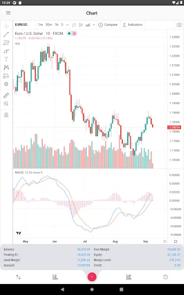 Bestbull: Stock Trading | Indus Appstore | Screenshot