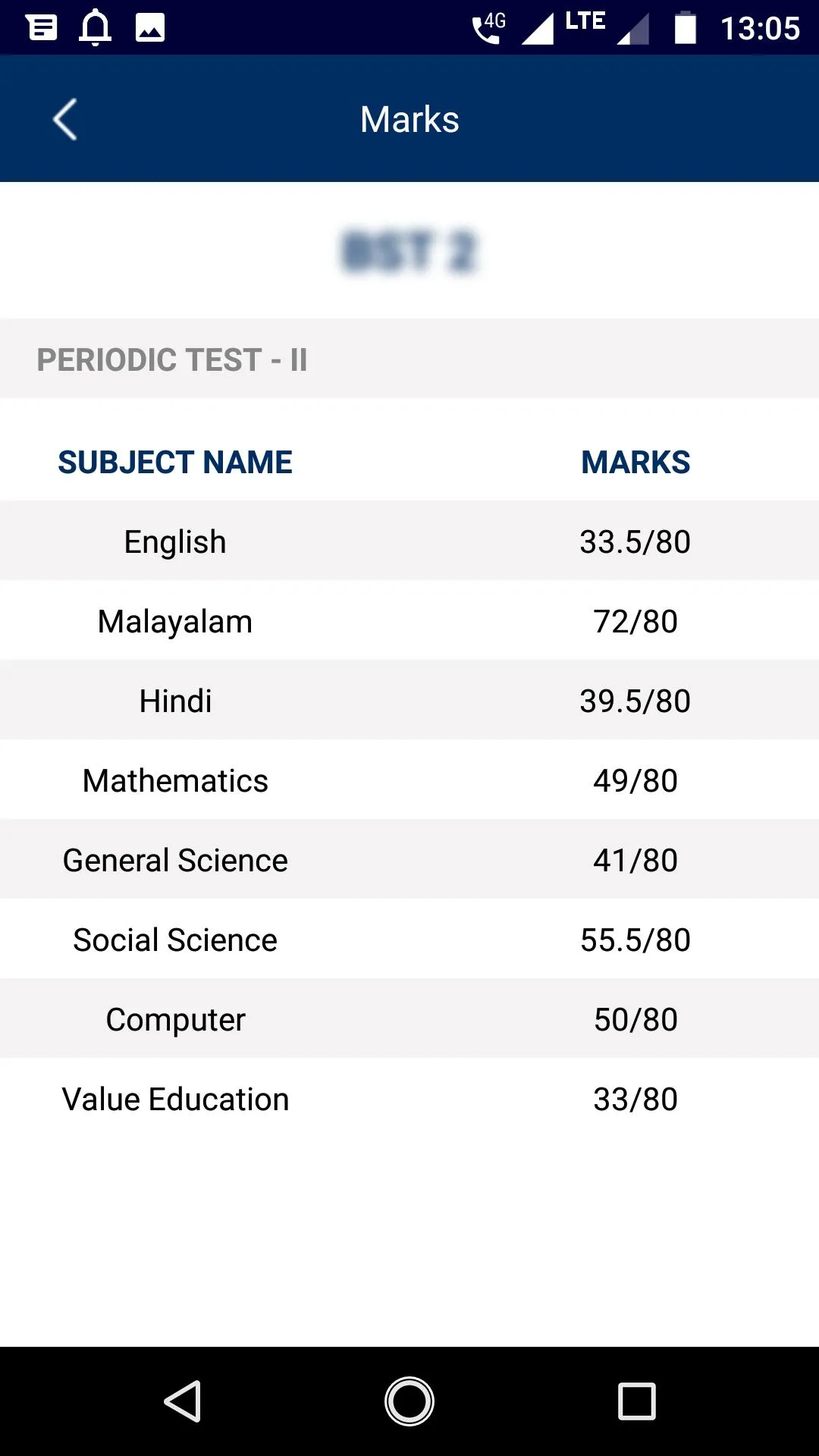 VENERINI ENGLISH MEDIUM SCHOOL | Indus Appstore | Screenshot