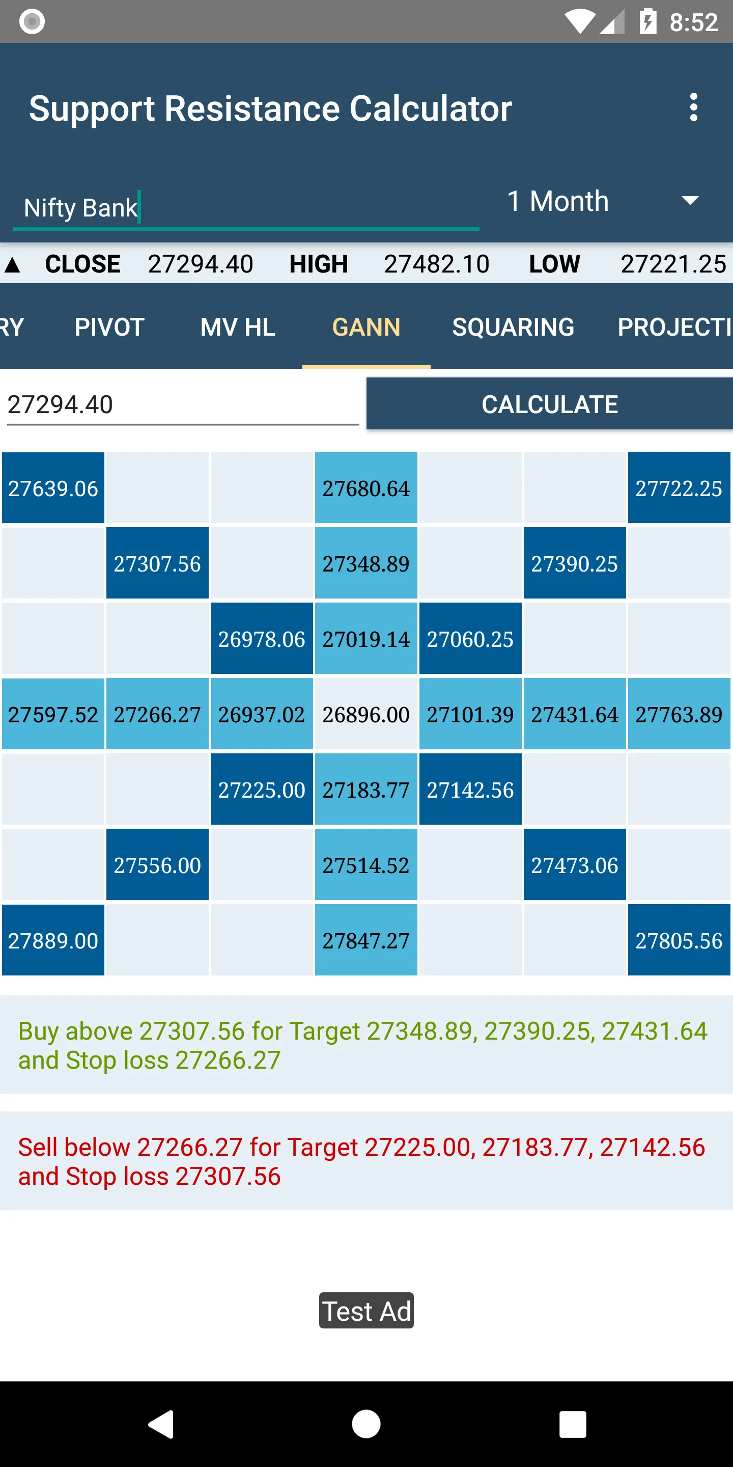 Stock Support and Resistance | Indus Appstore | Screenshot