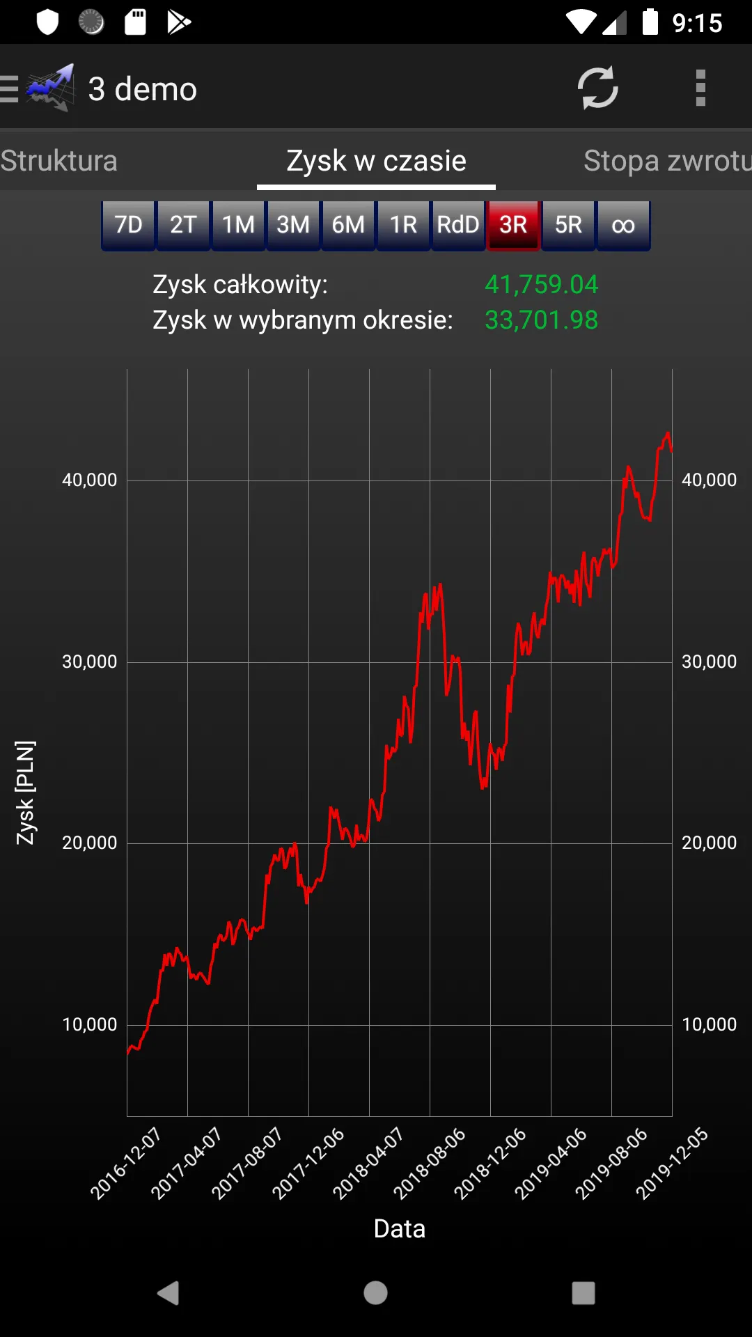 Portfel inwestycyjny myfund.pl | Indus Appstore | Screenshot