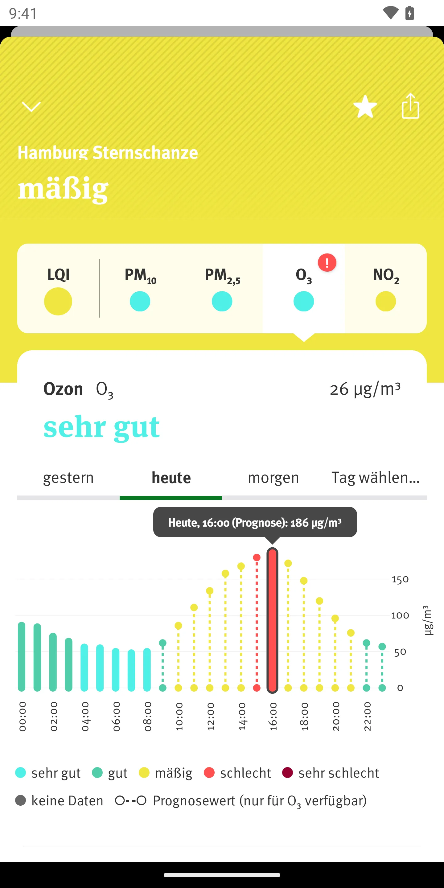 Luftqualität | Indus Appstore | Screenshot