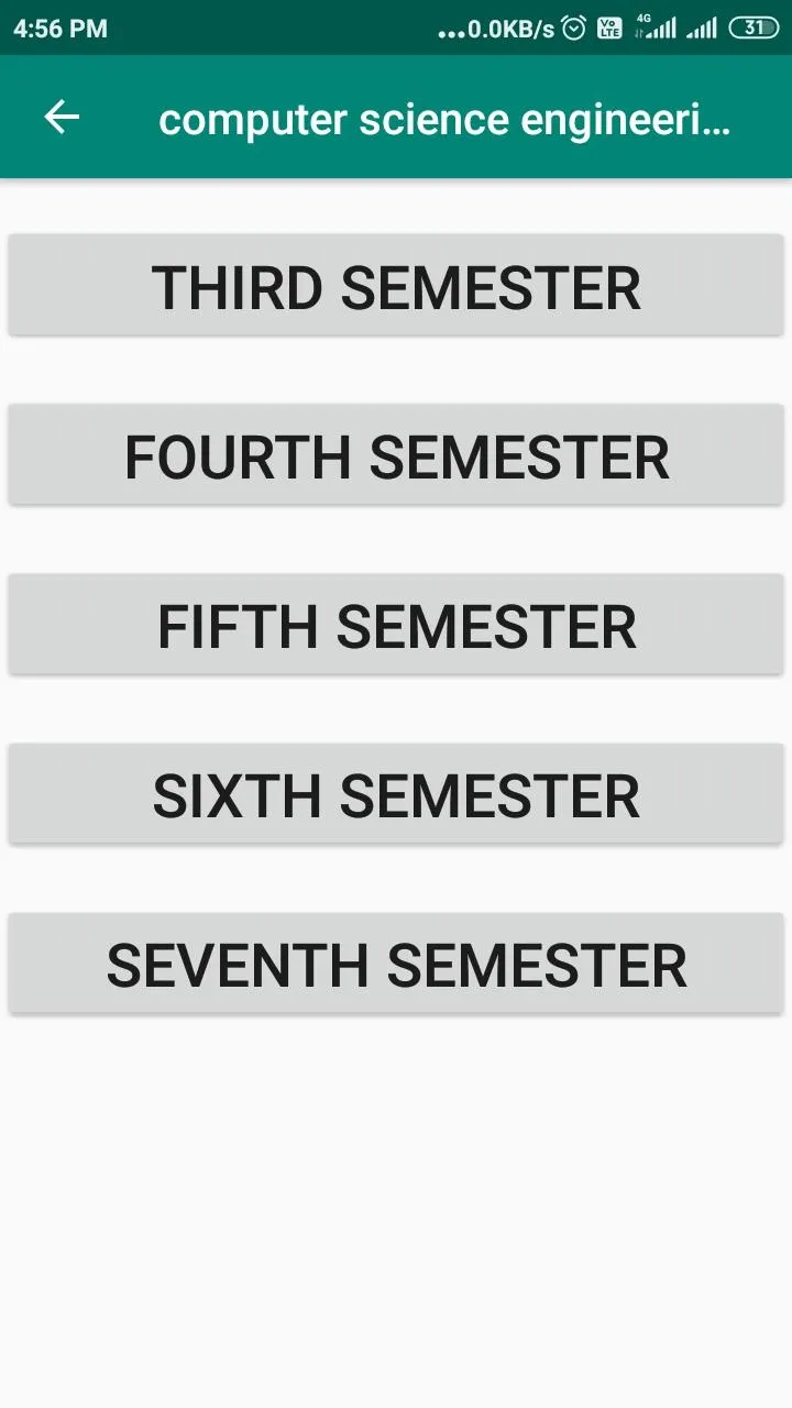 ABVGIET Old Question Papers | Indus Appstore | Screenshot