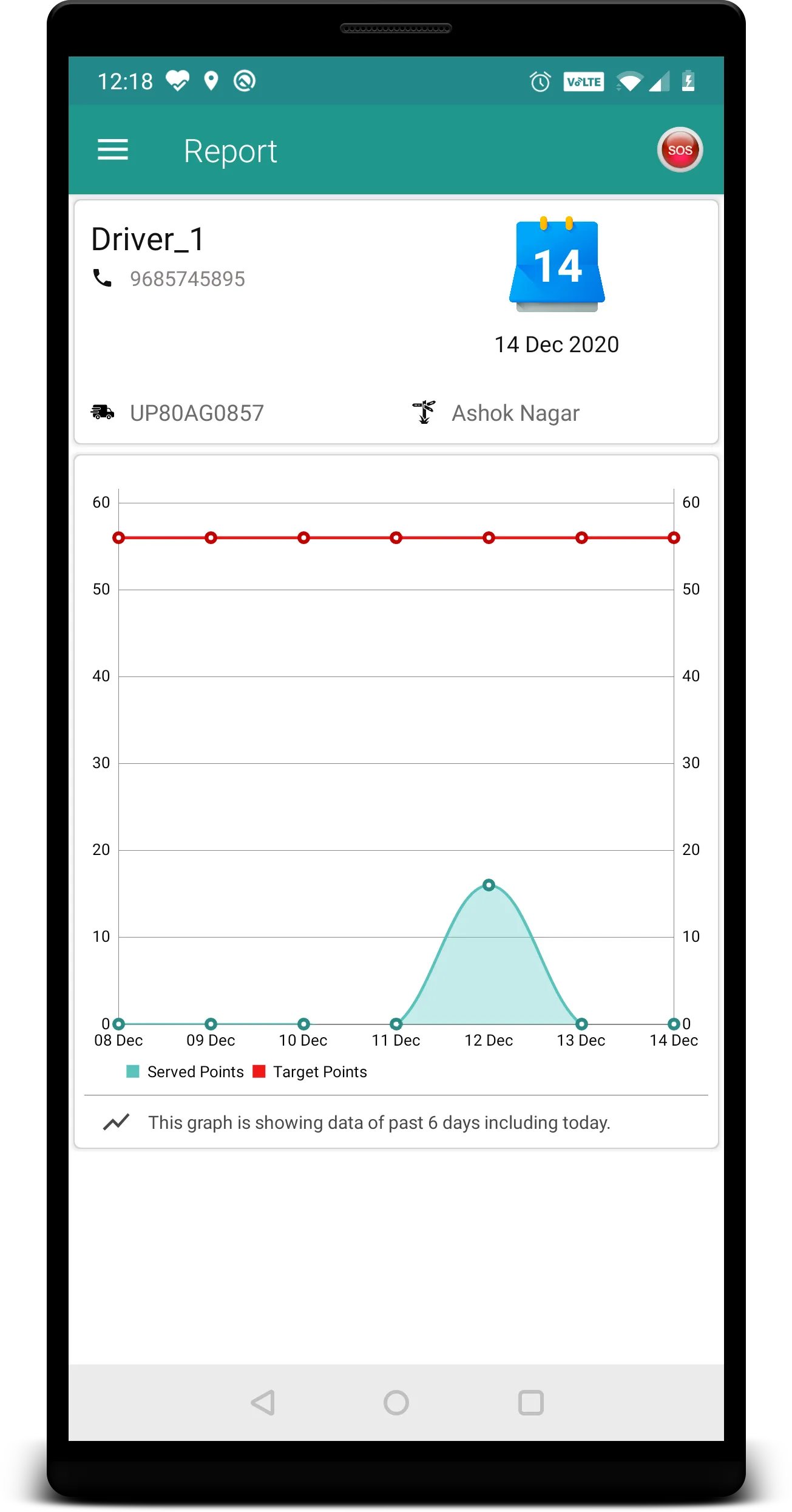 Agra Smart City (ASCL) - Drive | Indus Appstore | Screenshot