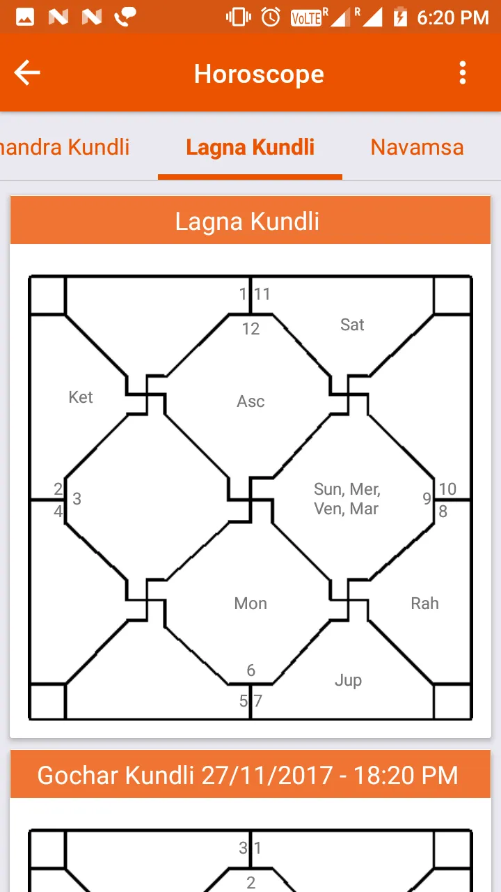 Kundli by Durlabh Jain | Indus Appstore | Screenshot