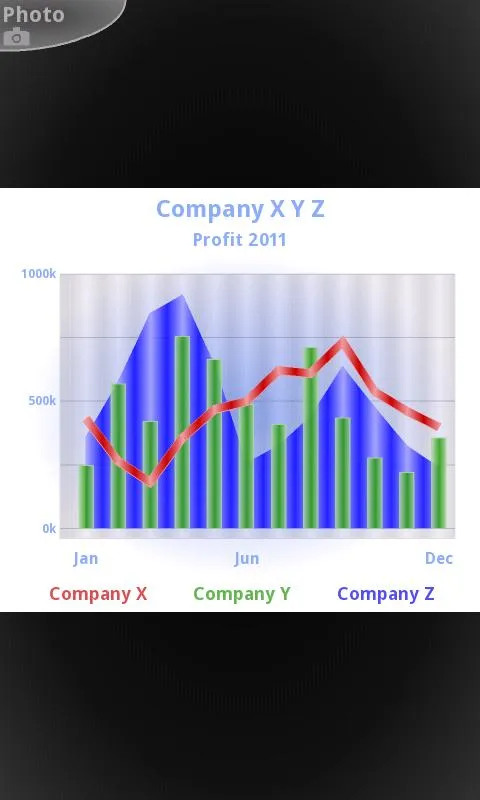 3D Charts | Indus Appstore | Screenshot