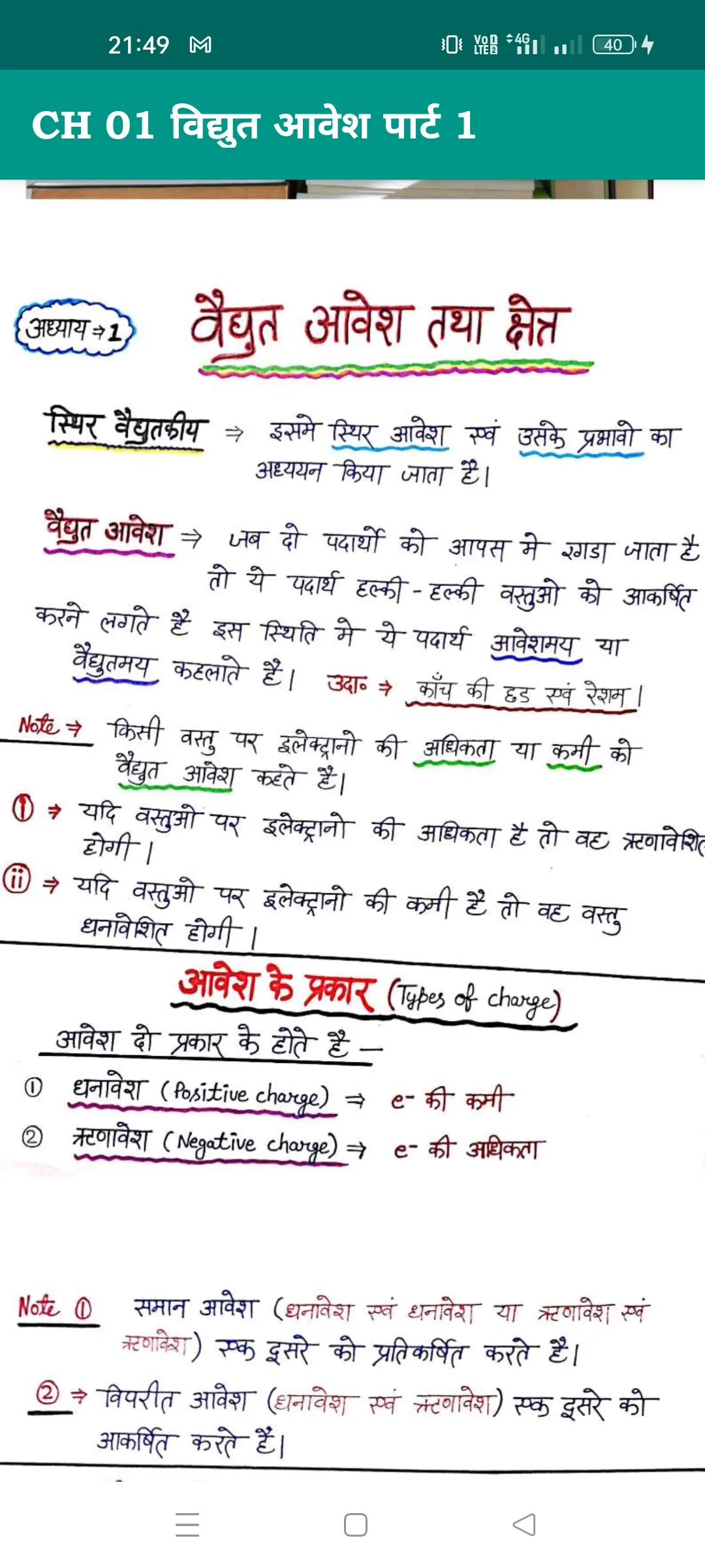 Physics Class 12 Notes Hindi | Indus Appstore | Screenshot