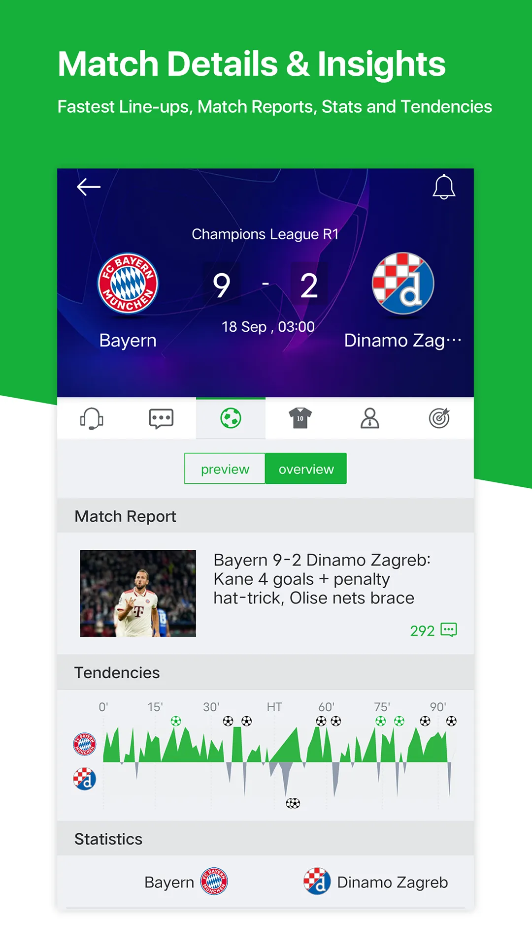 All Football - News & Scores | Indus Appstore | Screenshot