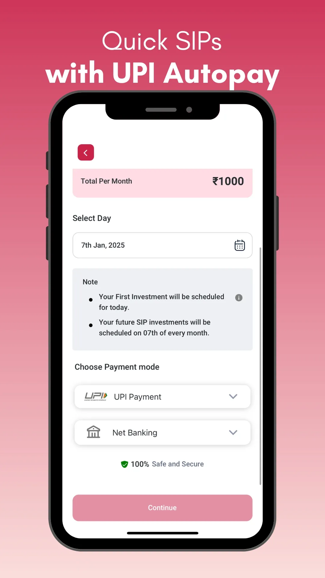 FIKAA-Investment App For Women | Indus Appstore | Screenshot