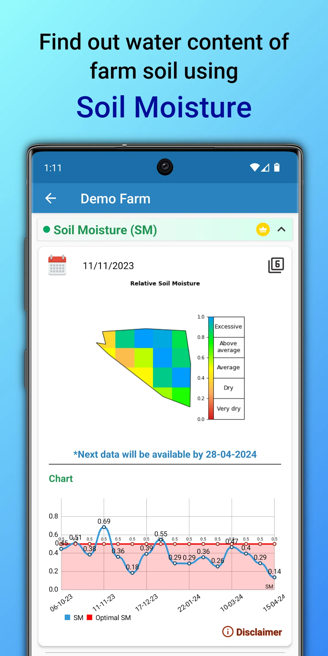 Sat2Farm | Indus Appstore | Screenshot