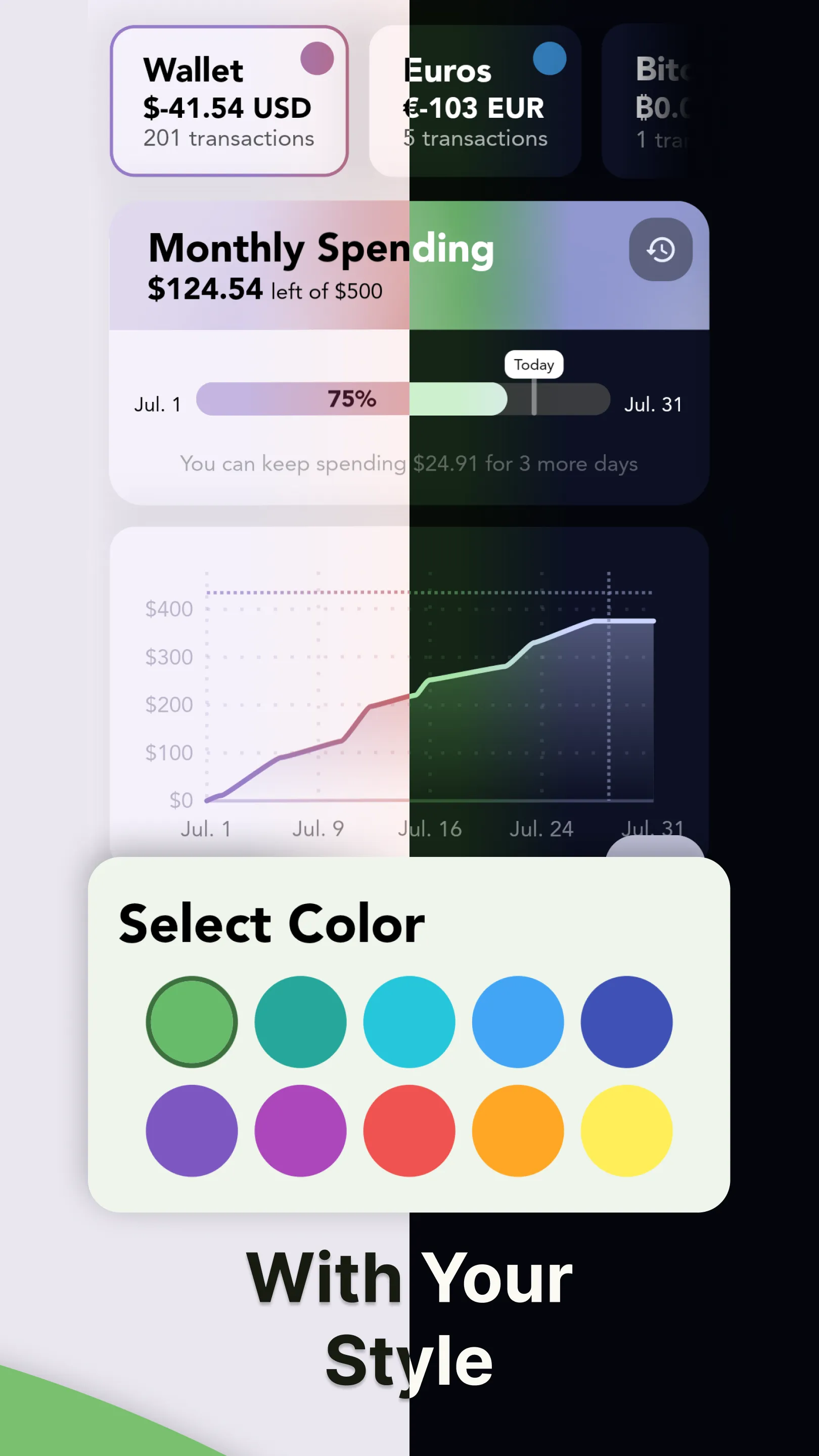 Cashew—Expense Budget Tracker | Indus Appstore | Screenshot