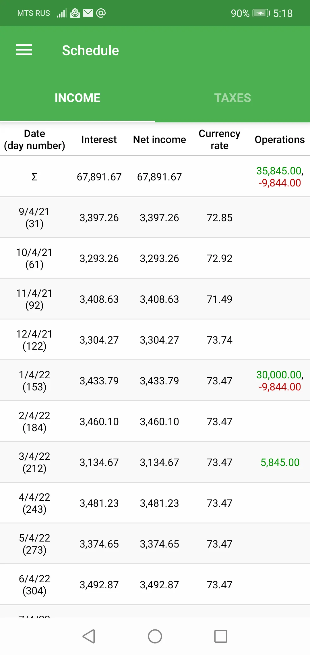 Fixed Deposit calculator PRO | Indus Appstore | Screenshot