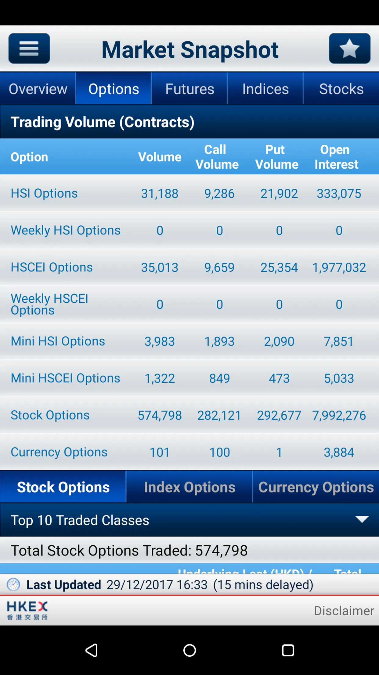 Futures & Options | Indus Appstore | Screenshot