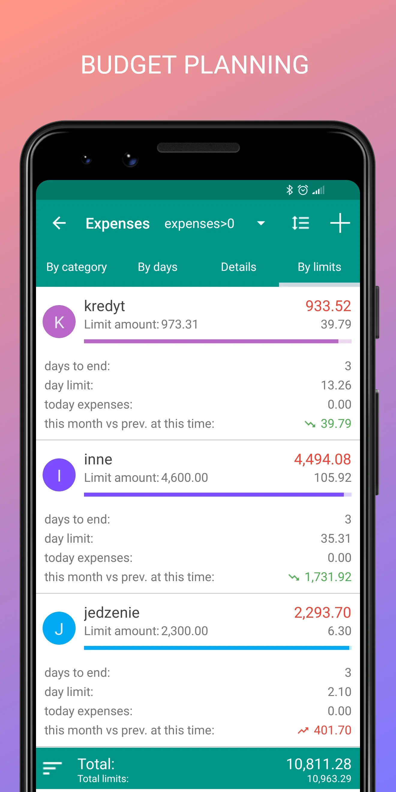 Income vs Expenses | Indus Appstore | Screenshot