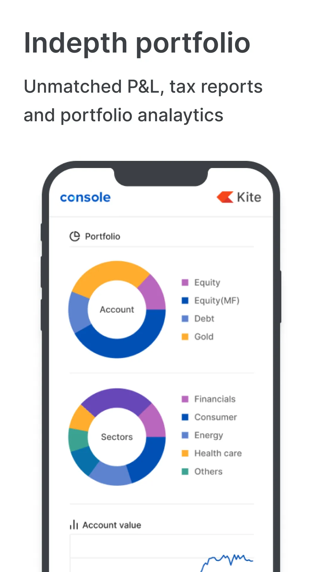 Zerodha Kite - Trade & Invest | Indus Appstore | Screenshot