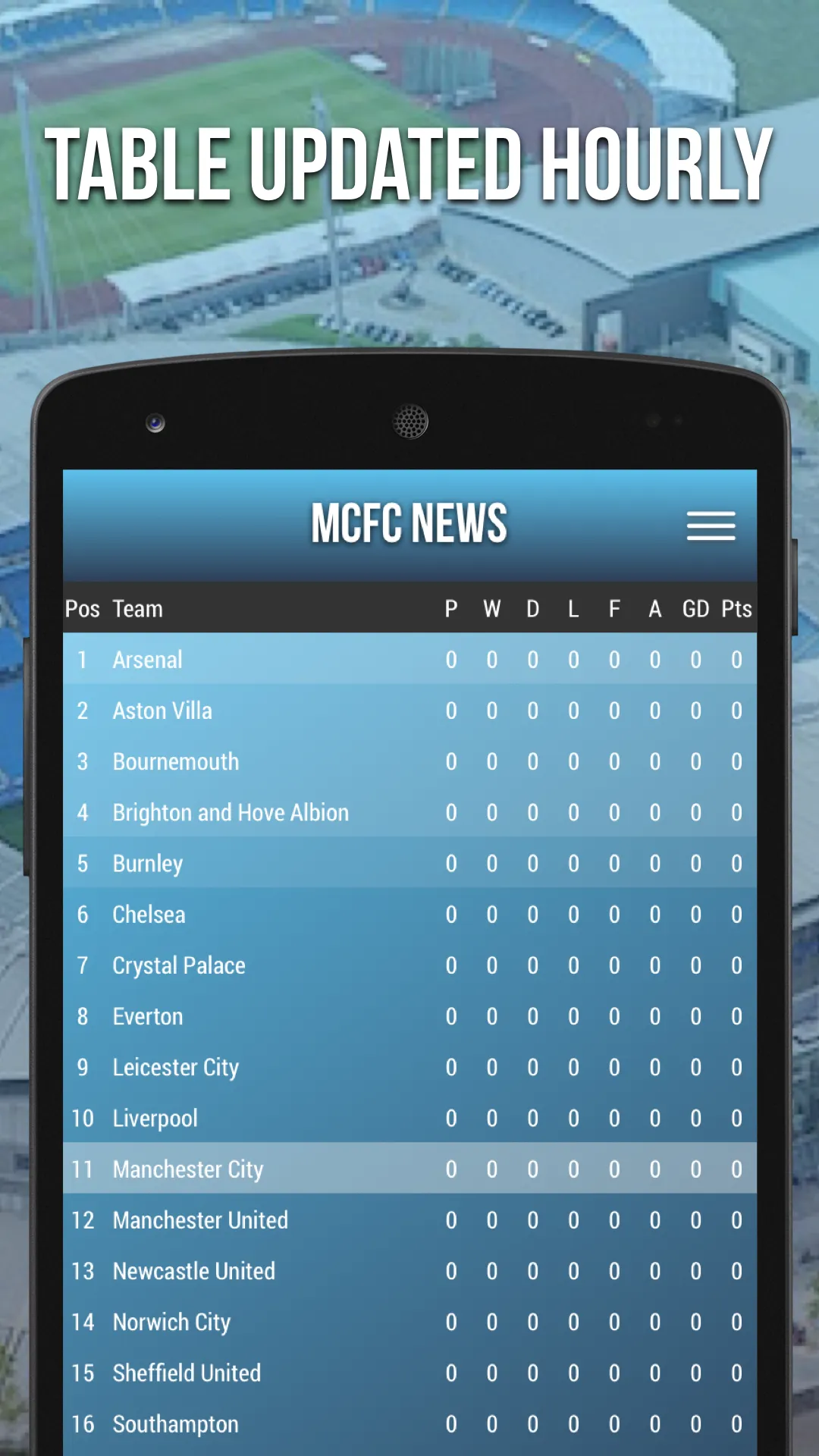 MCFC News - Fan App | Indus Appstore | Screenshot