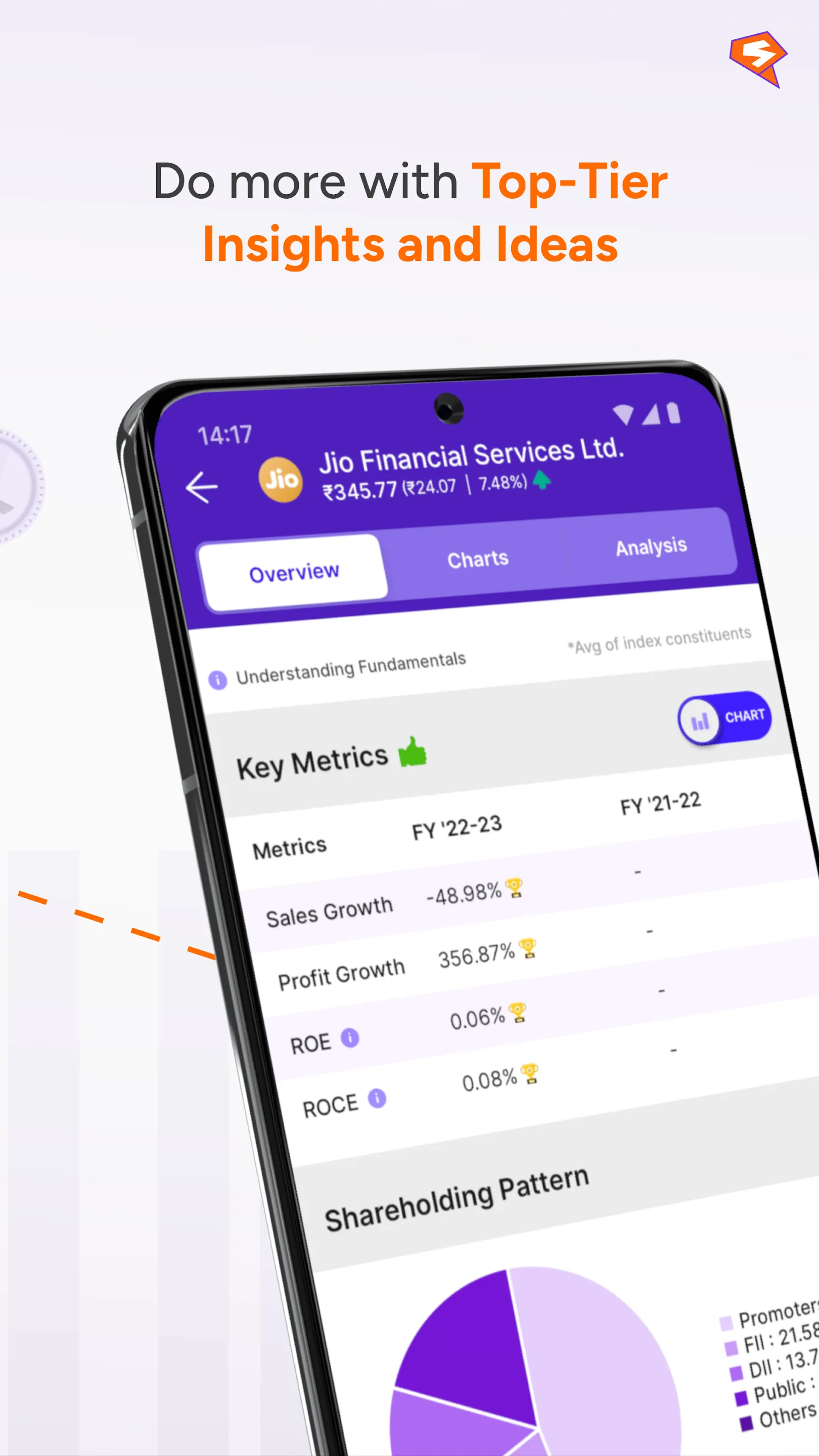 StockGro: Trade with Experts | Indus Appstore | Screenshot