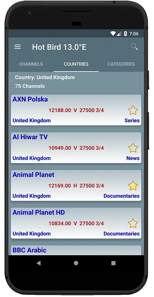 All Satellites Channels Freque | Indus Appstore | Screenshot