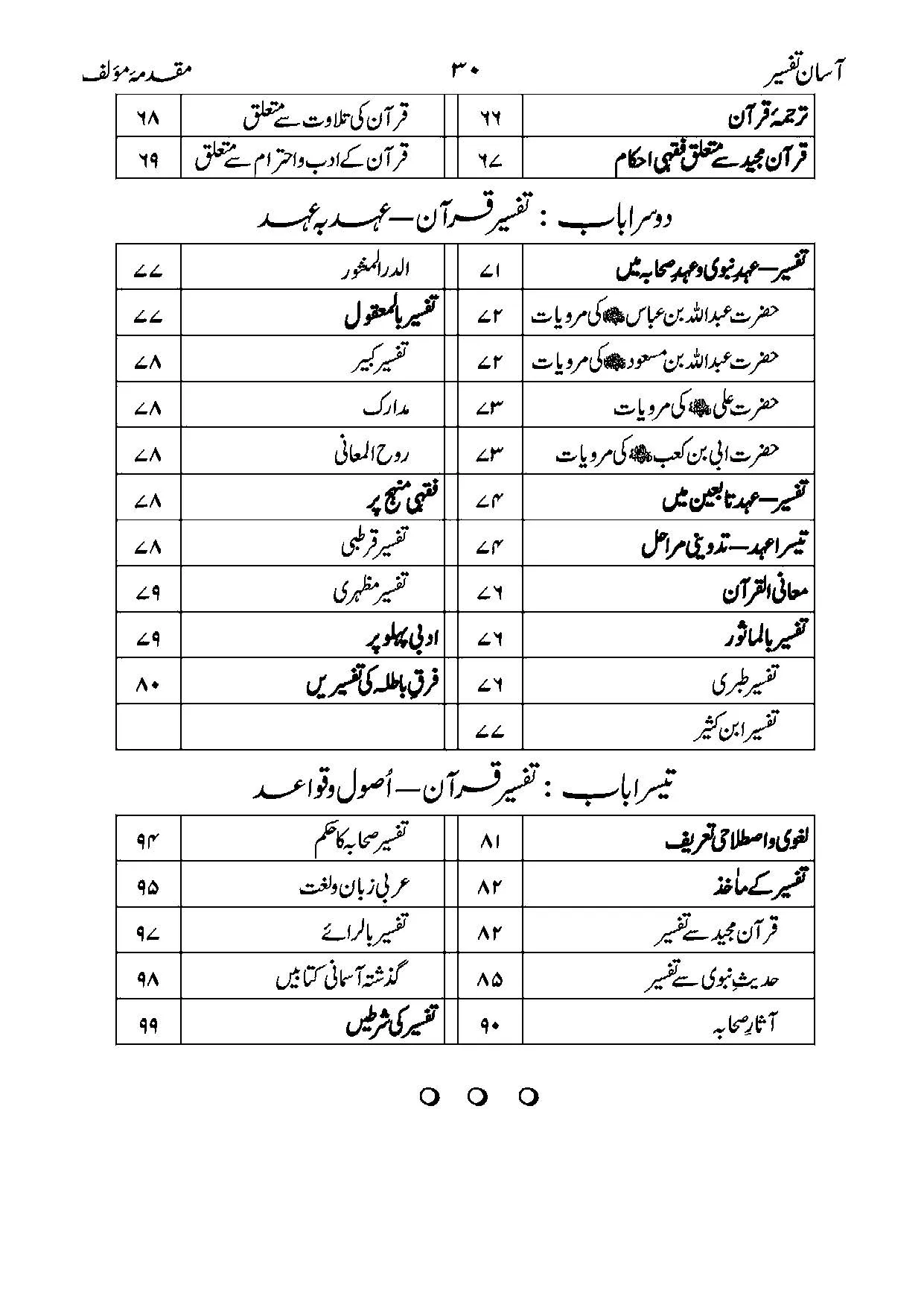 آسان تفسیر قرآن مجید | Indus Appstore | Screenshot