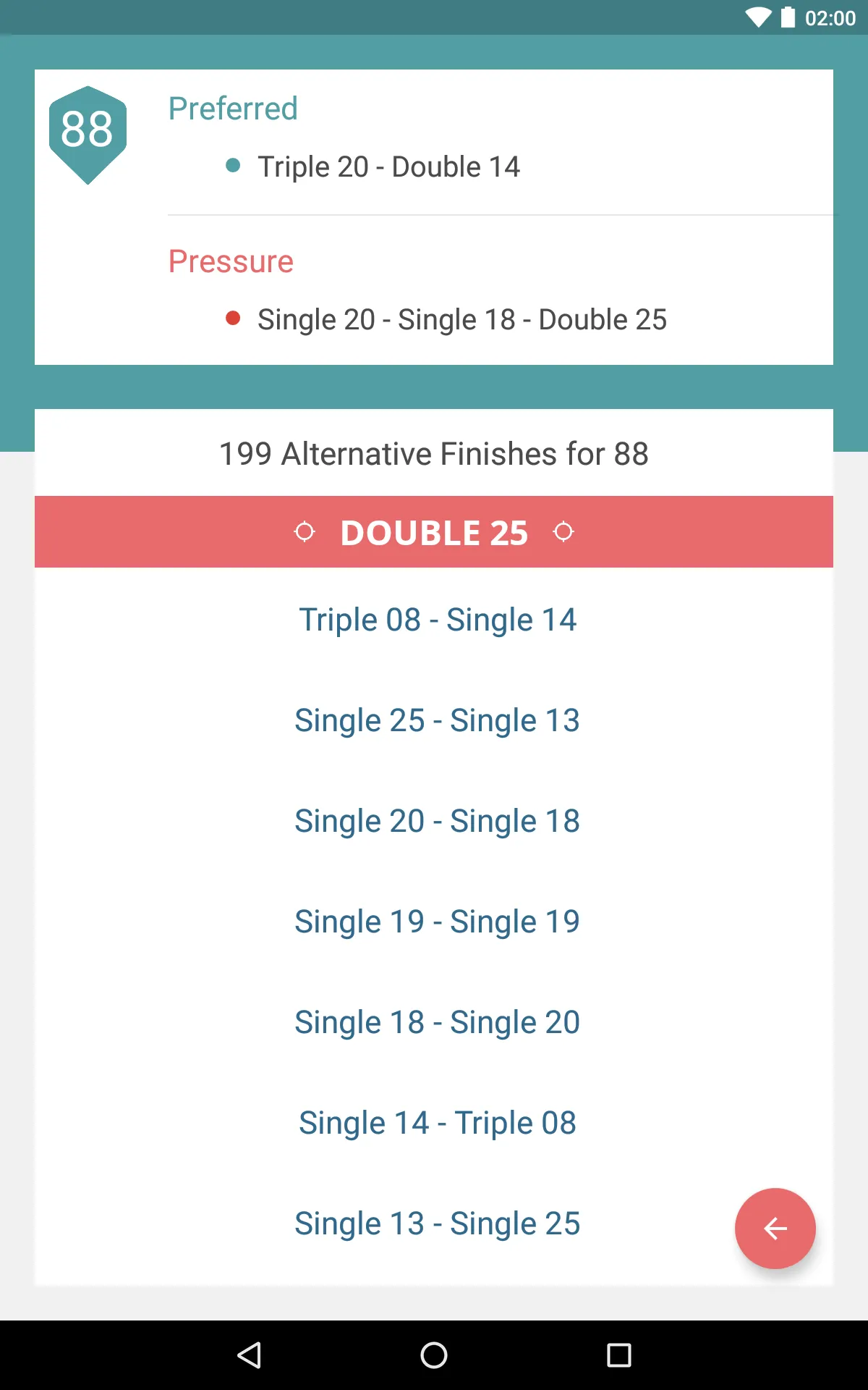 DartPro Finish Calculator | Indus Appstore | Screenshot