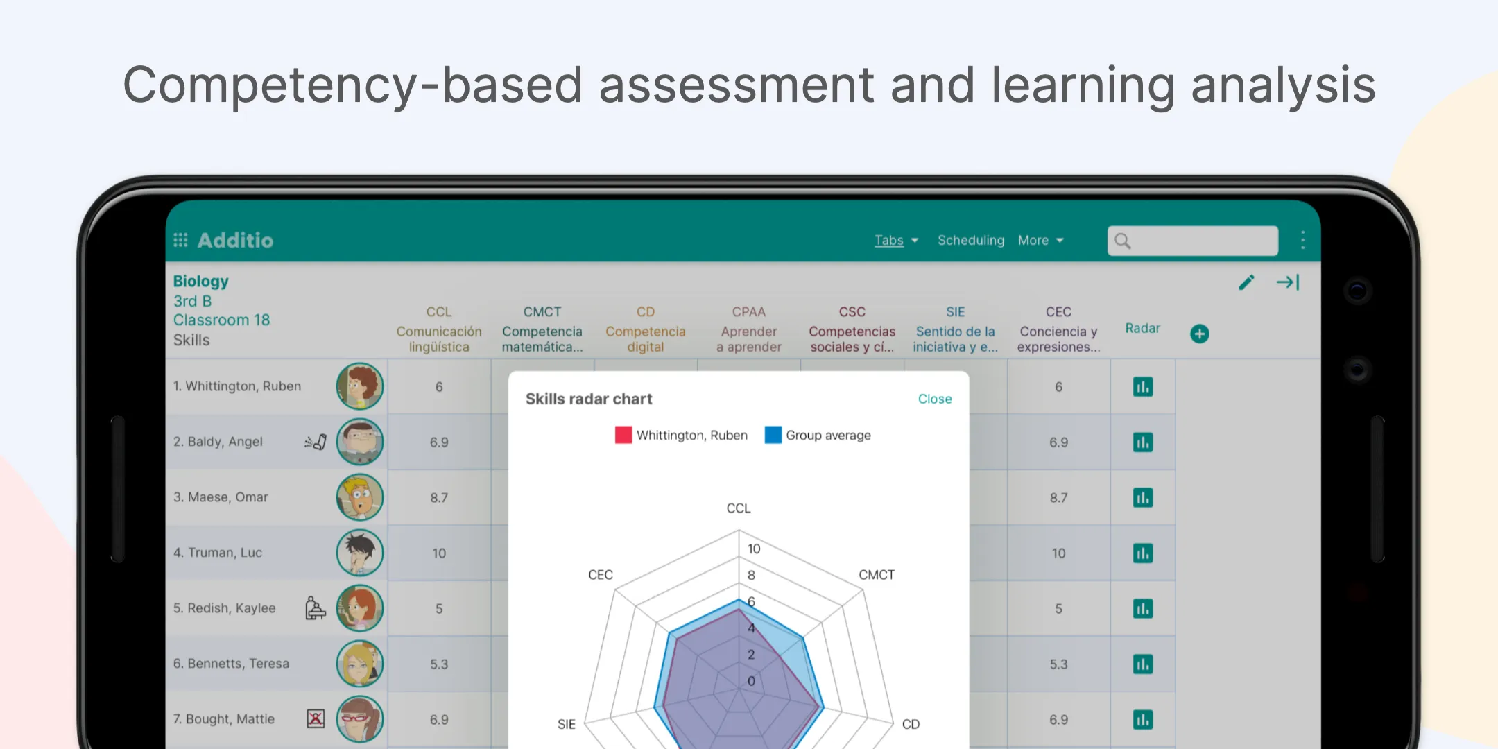 Additio App for teachers | Indus Appstore | Screenshot