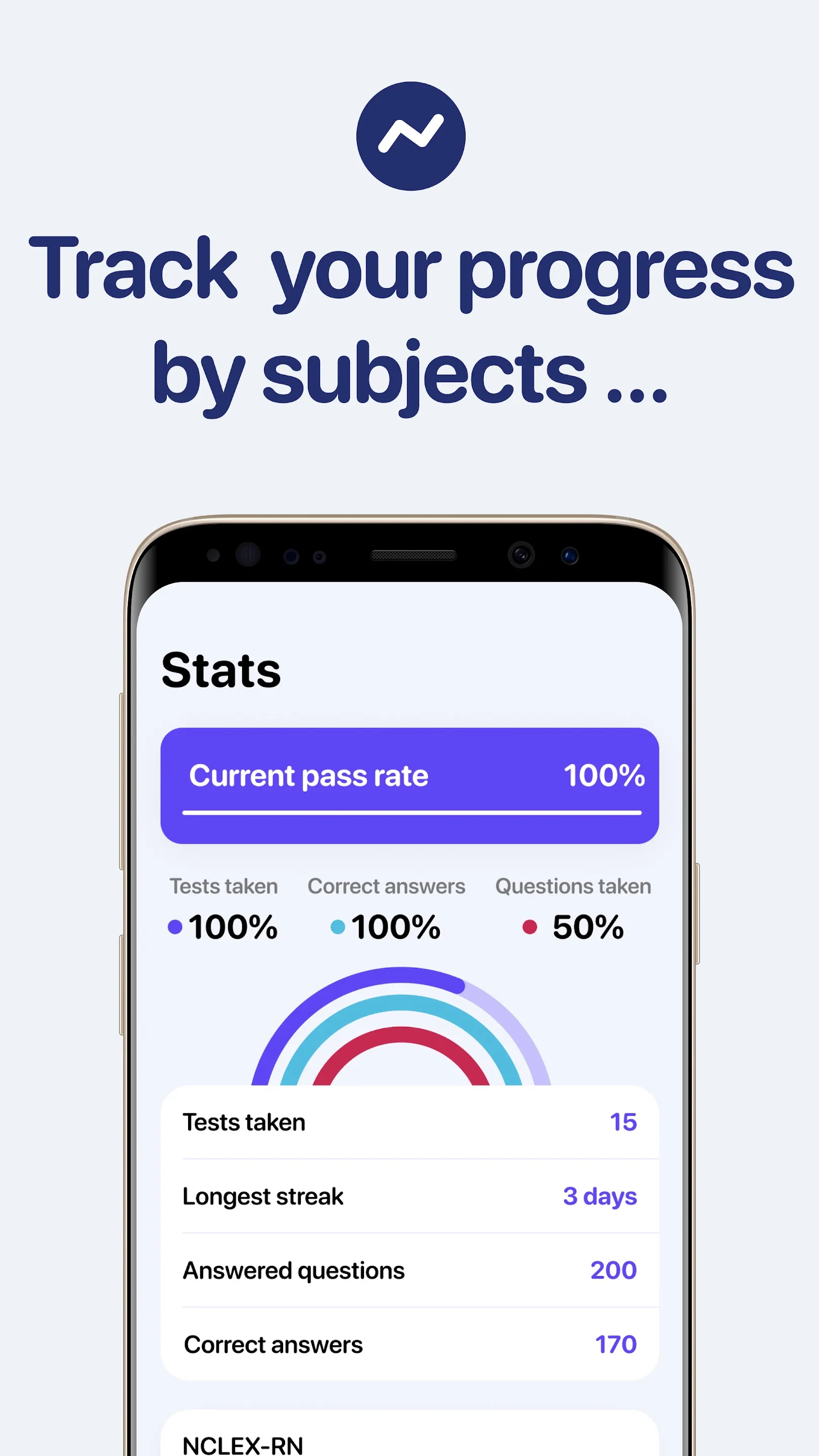 NCLEX RN / PN. Nursing Mastery | Indus Appstore | Screenshot