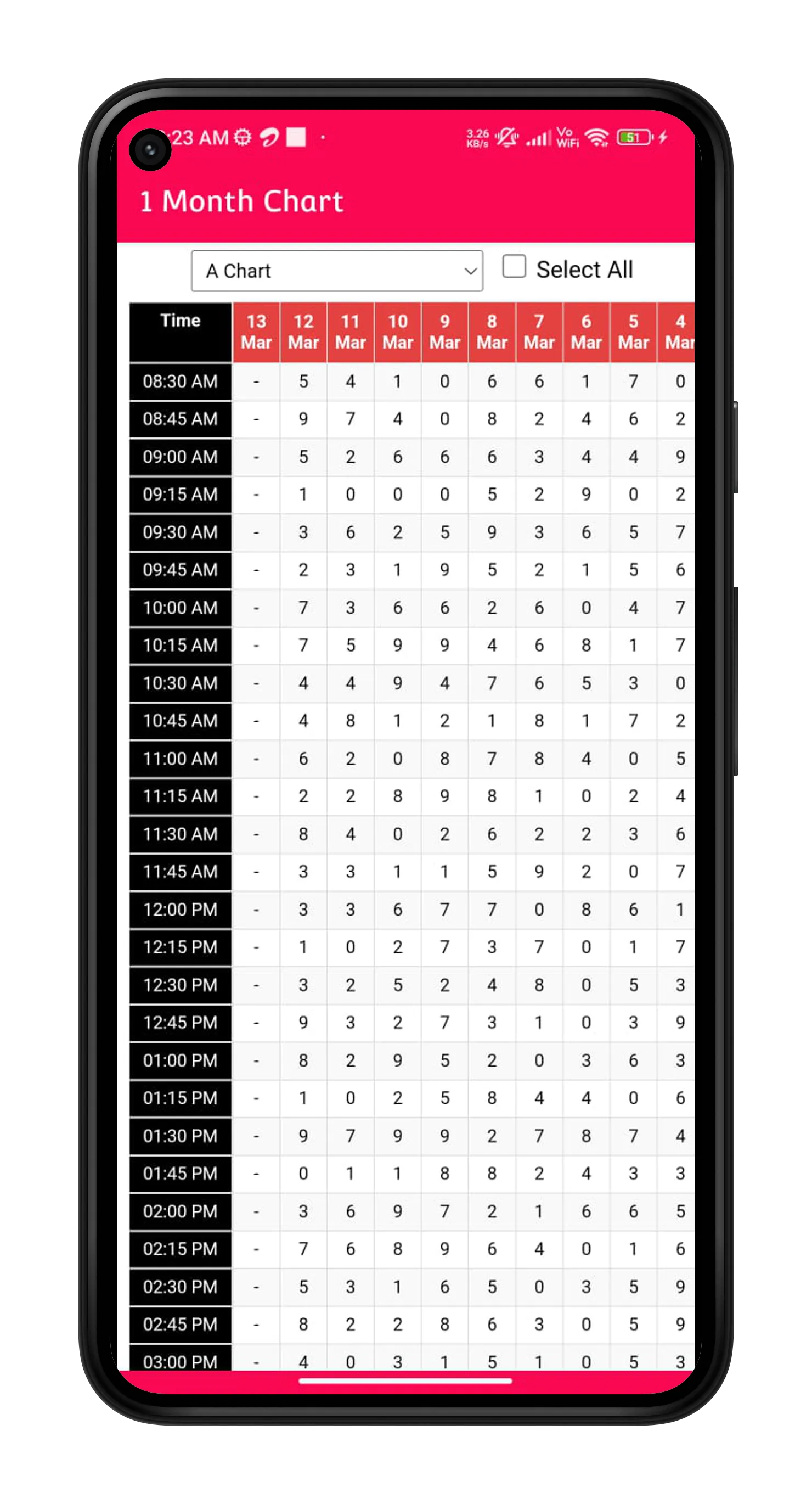 NPL PB RESULT | Indus Appstore | Screenshot